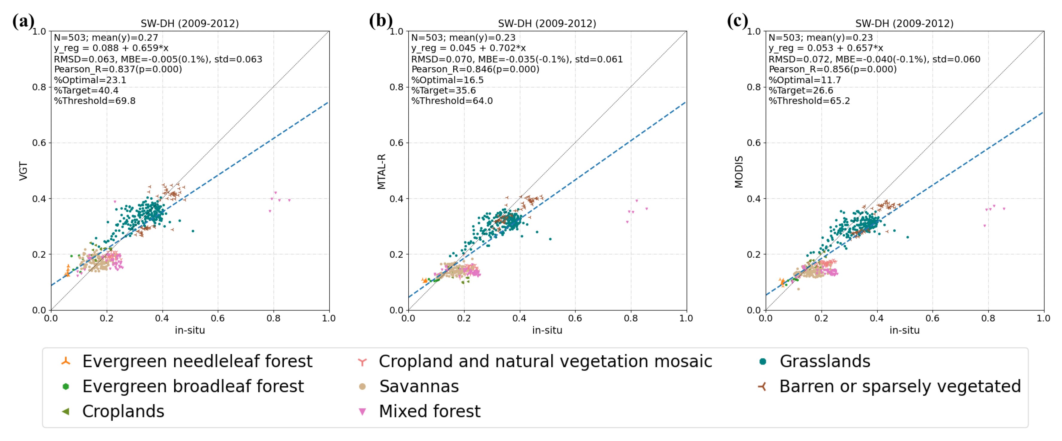 Remotesensing 12 01888 g005