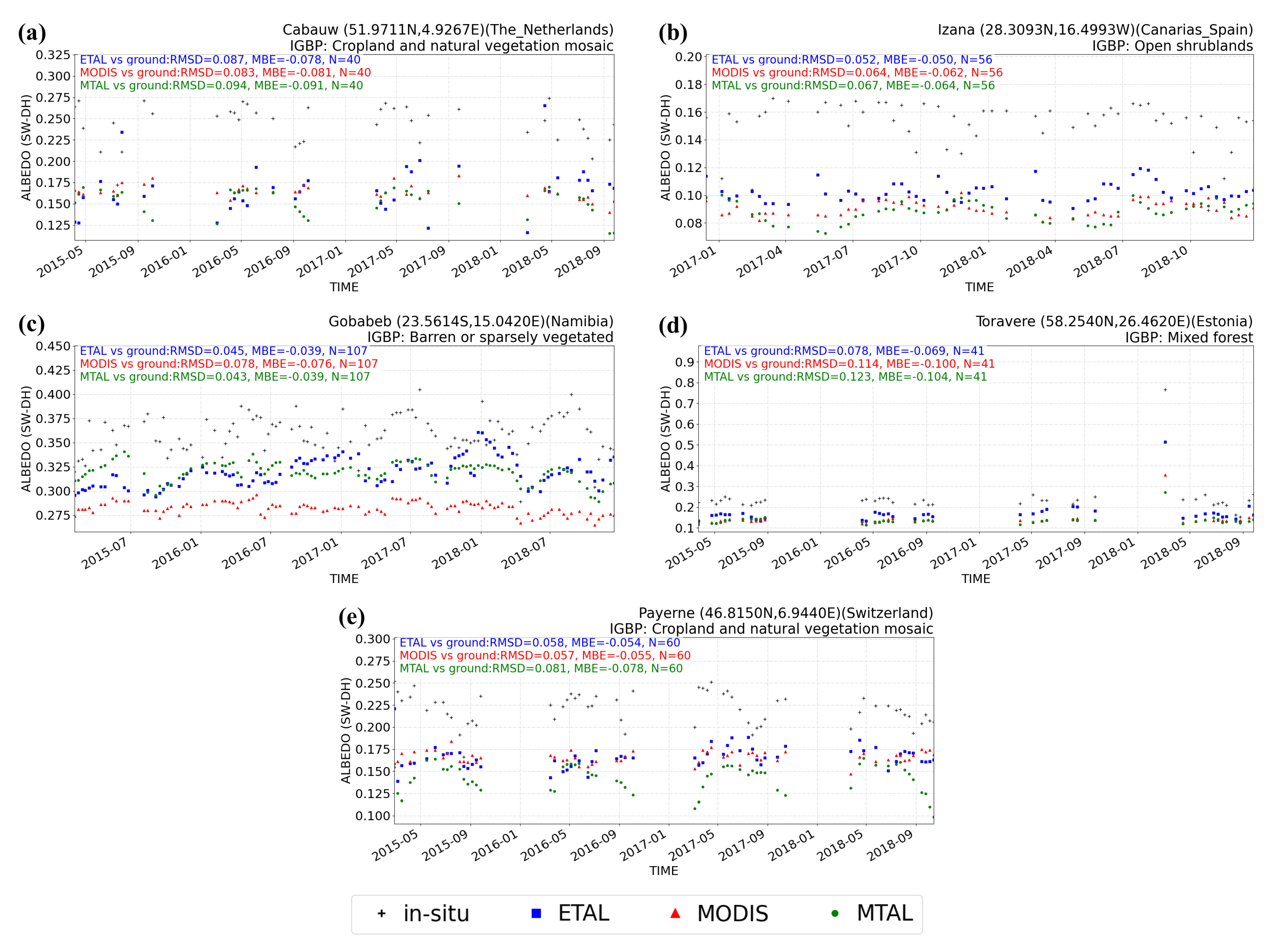 Remotesensing 12 01888 g006