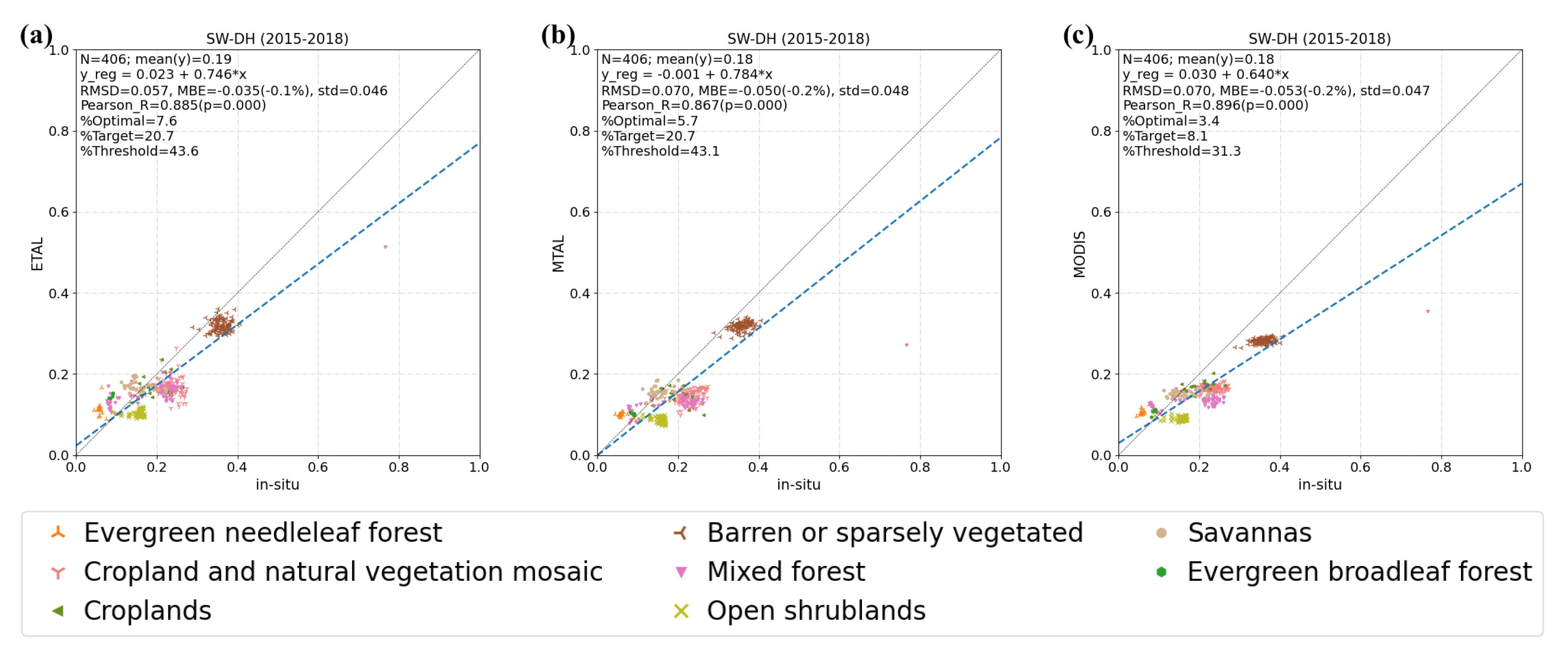 Remotesensing 12 01888 g007
