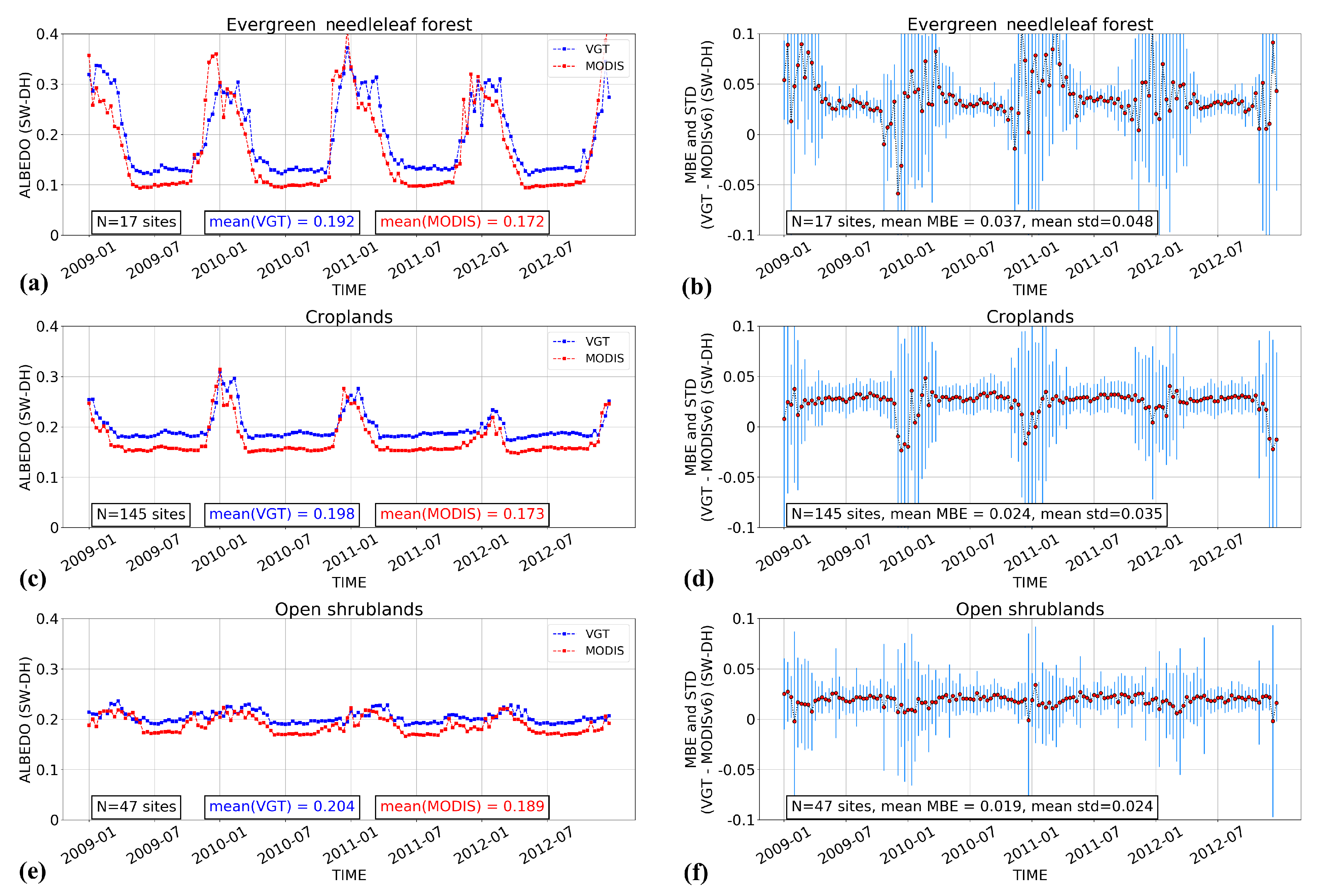 Remotesensing 12 01888 g008