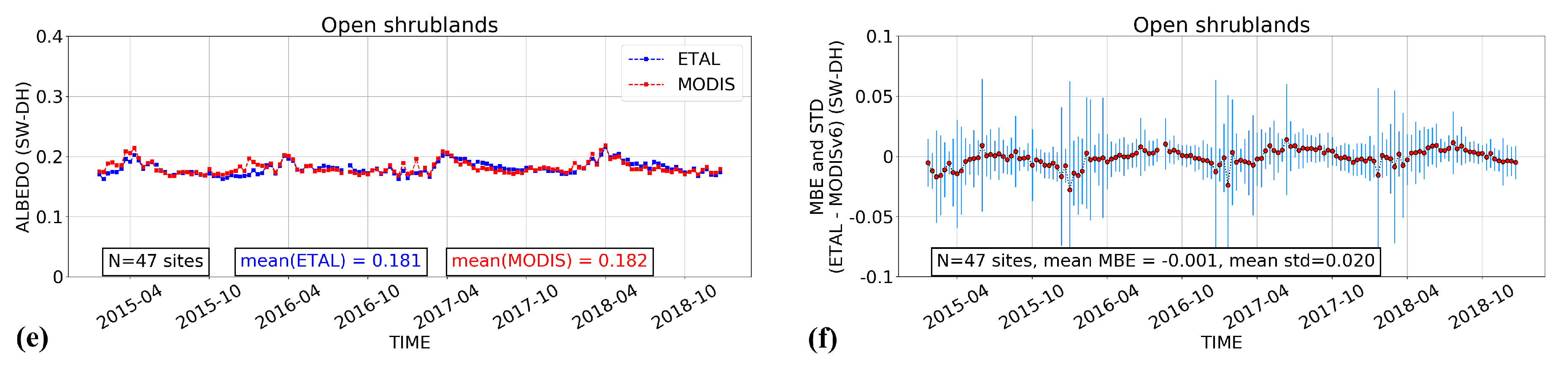 Remotesensing 12 01888 g010b