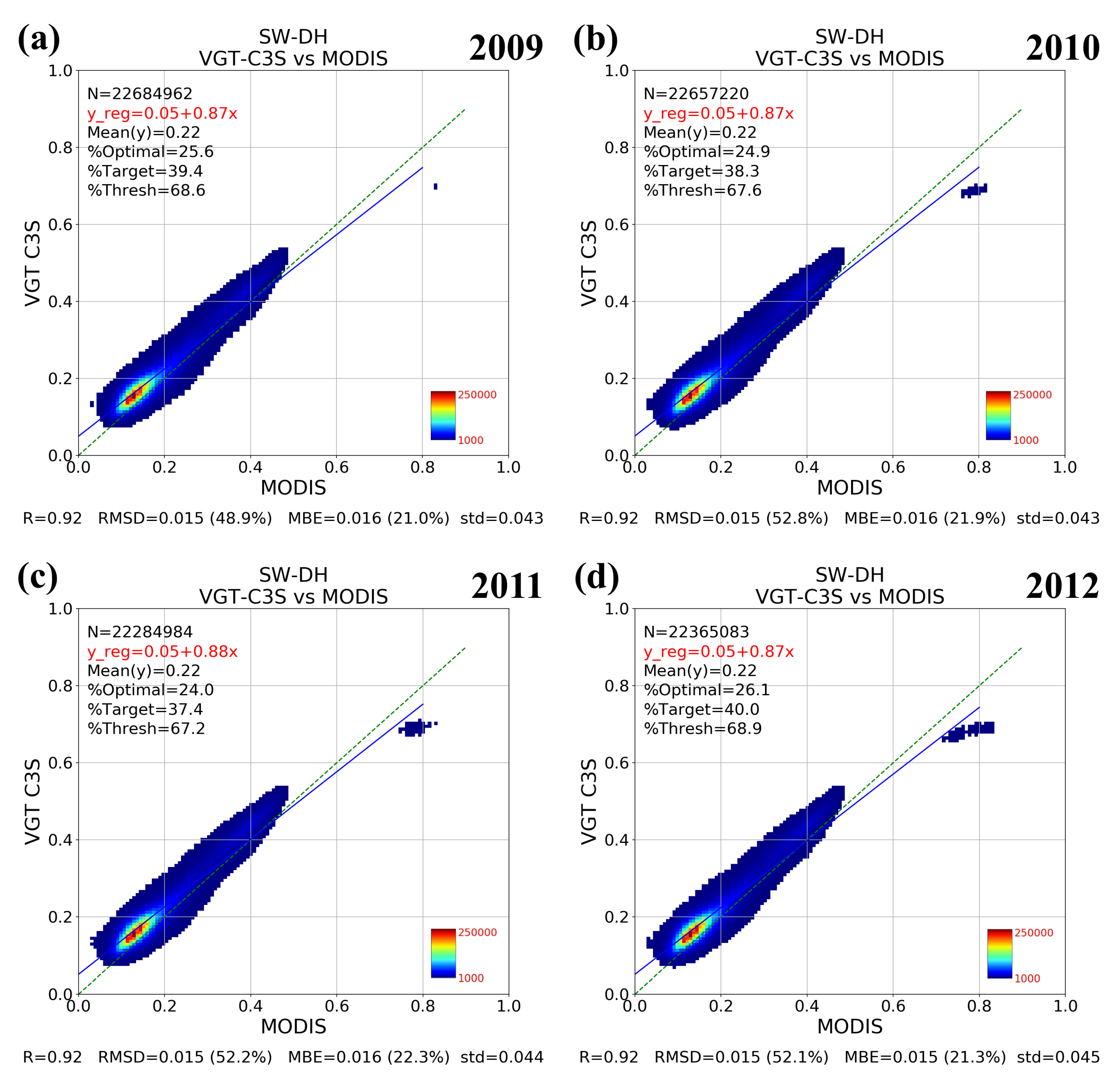 Remotesensing 12 01888 g012