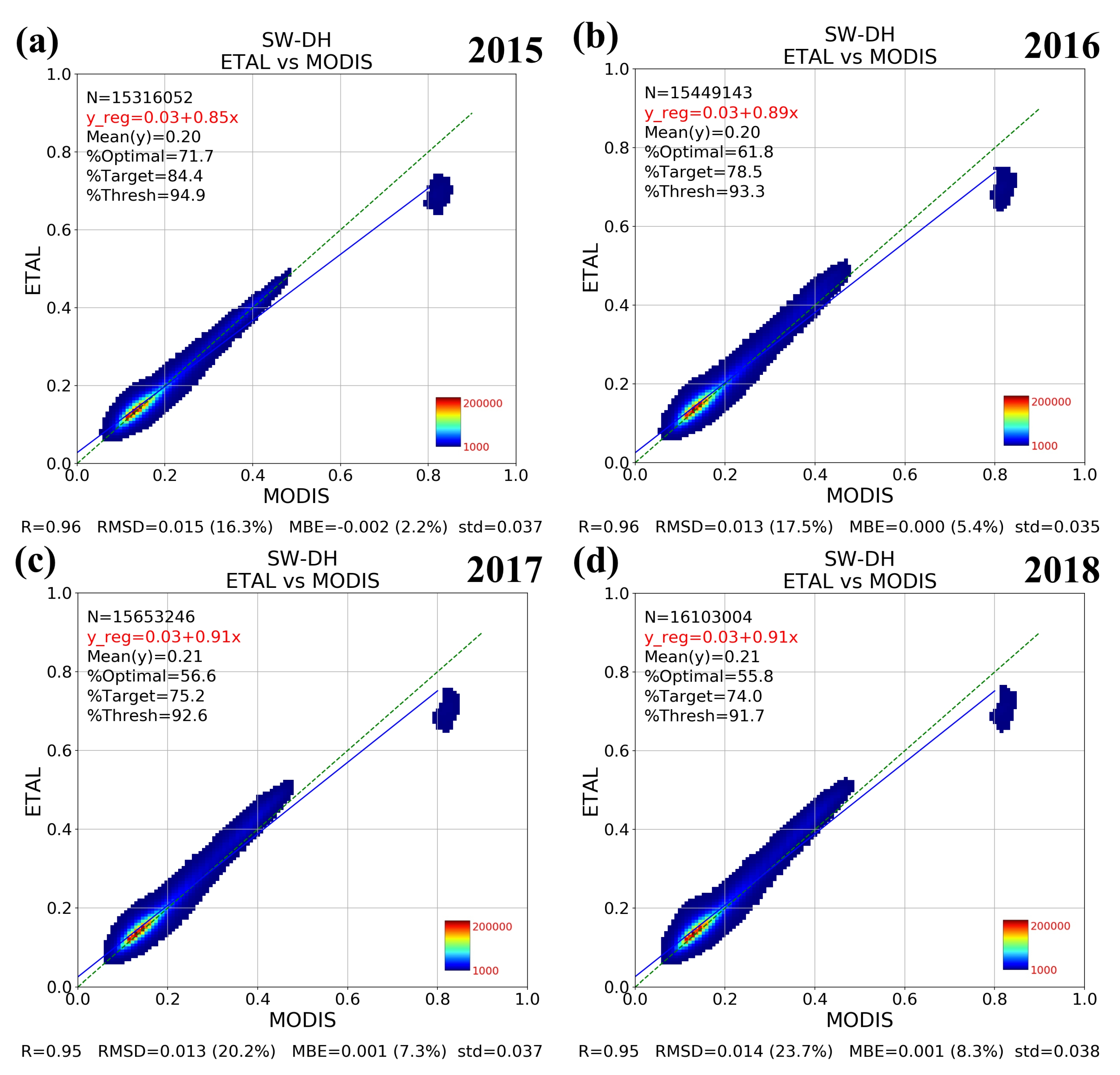 Remotesensing 12 01888 g013