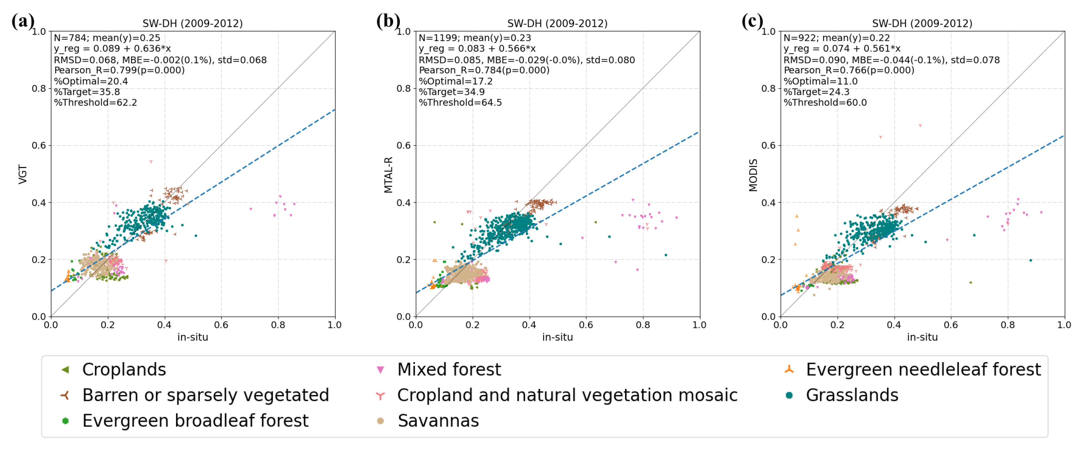 Remotesensing 12 01888 g0a2