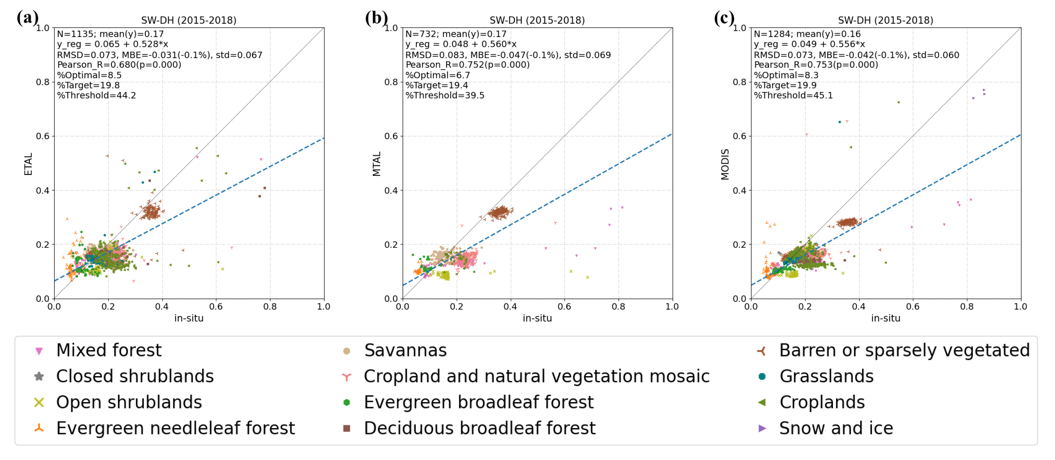 Remotesensing 12 01888 g0a4