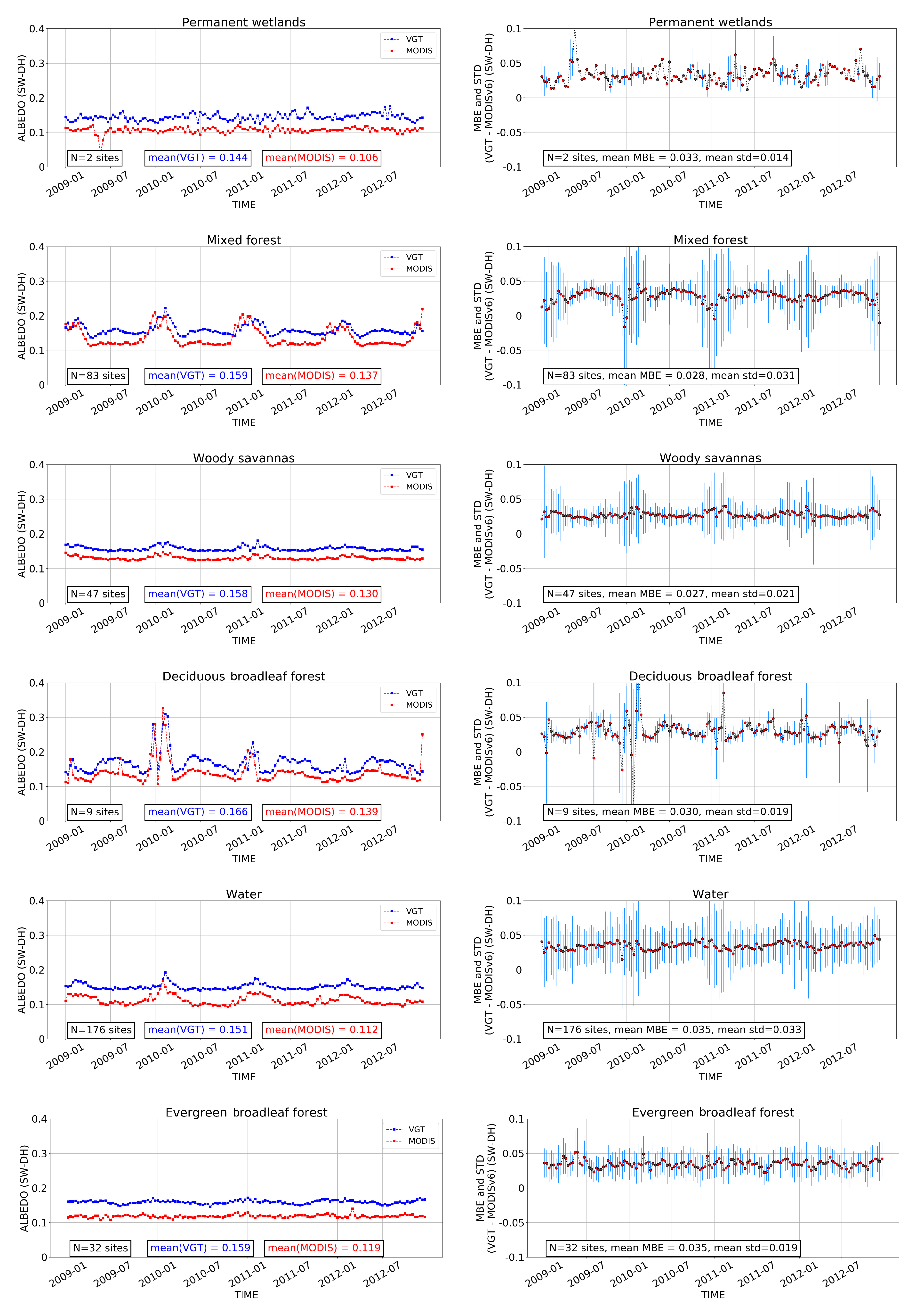 Remotesensing 12 01888 g0a5a