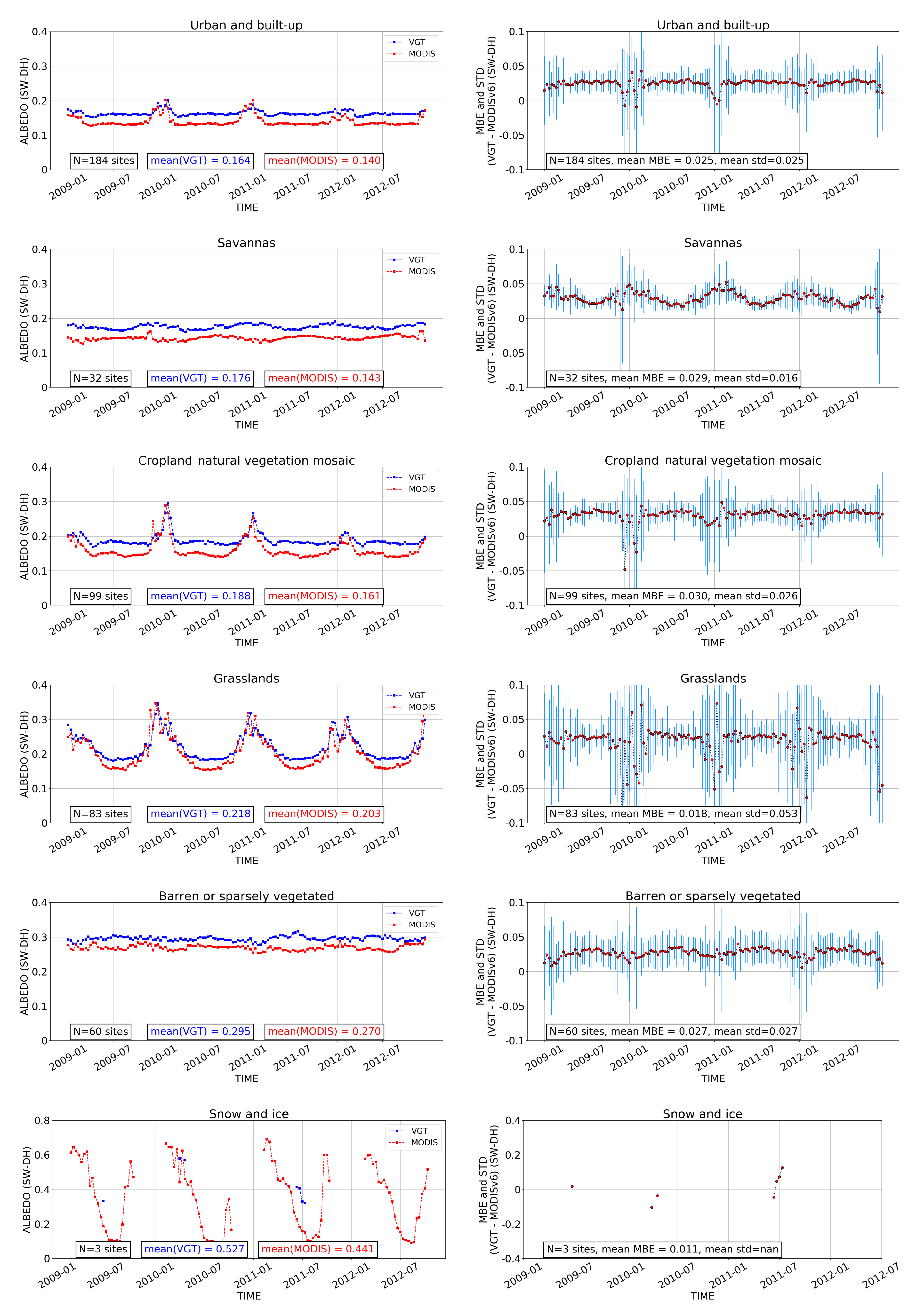 Remotesensing 12 01888 g0a5b