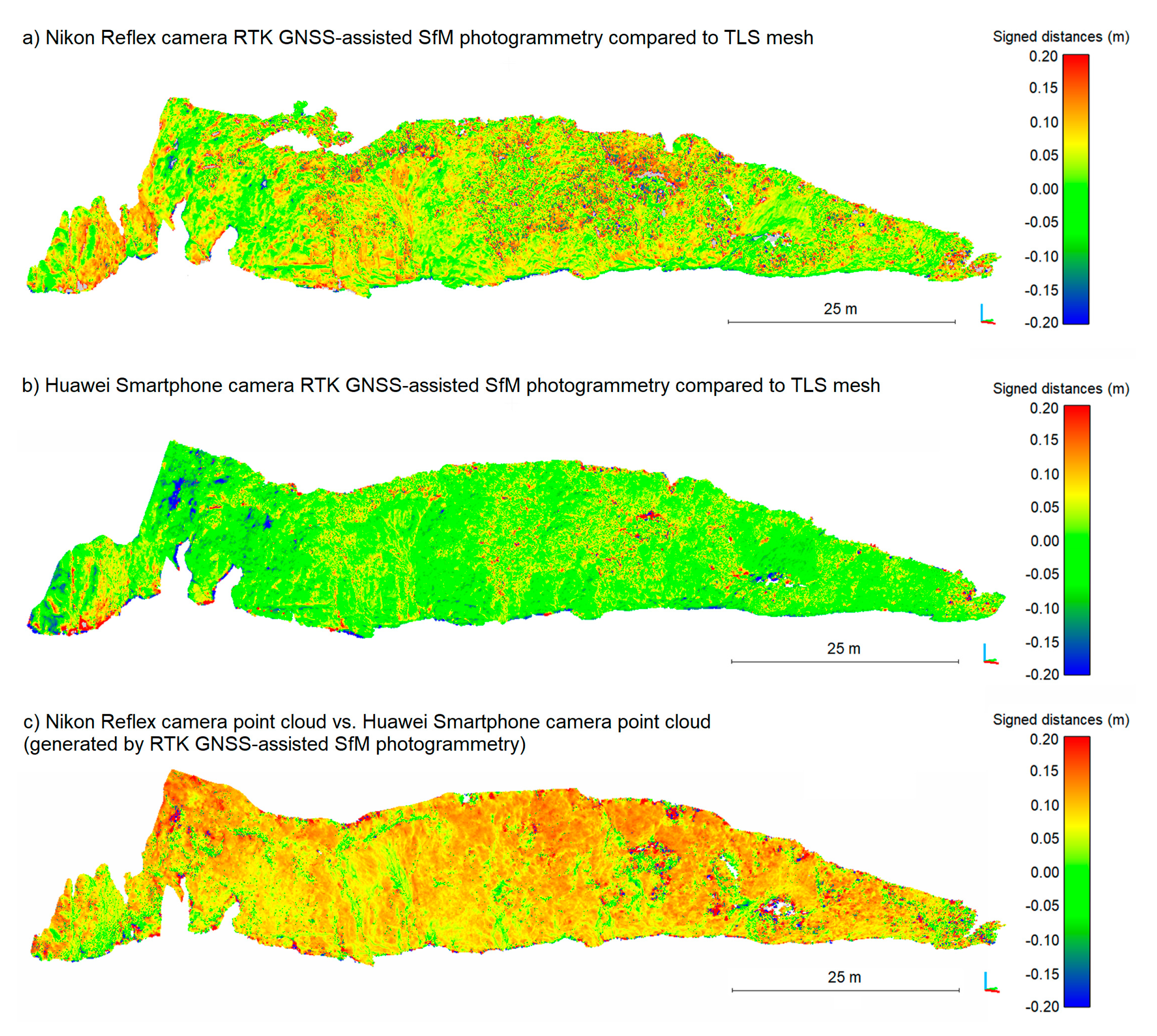 Remotesensing 12 01889 g007