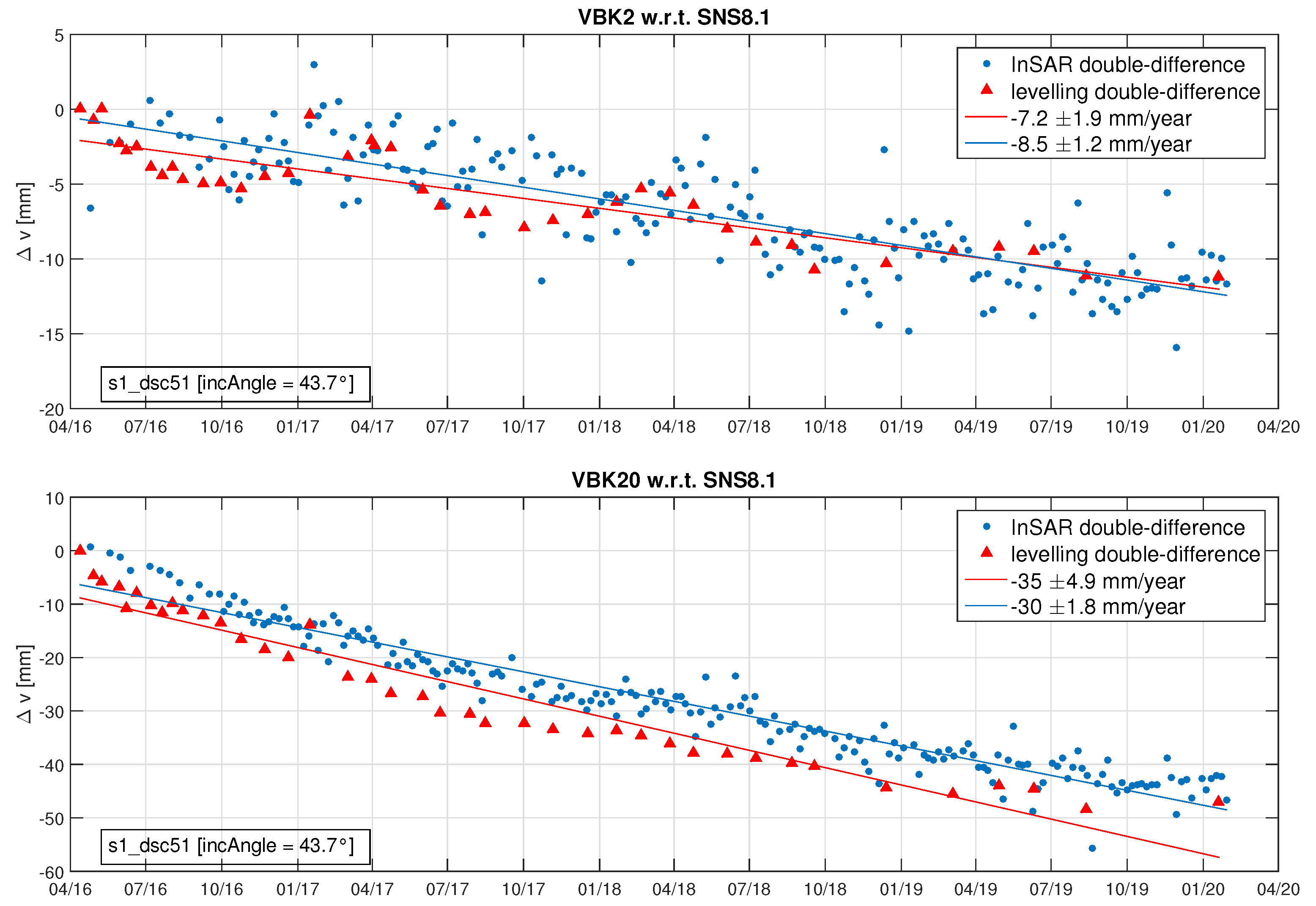 Remotesensing 12 01892 g015