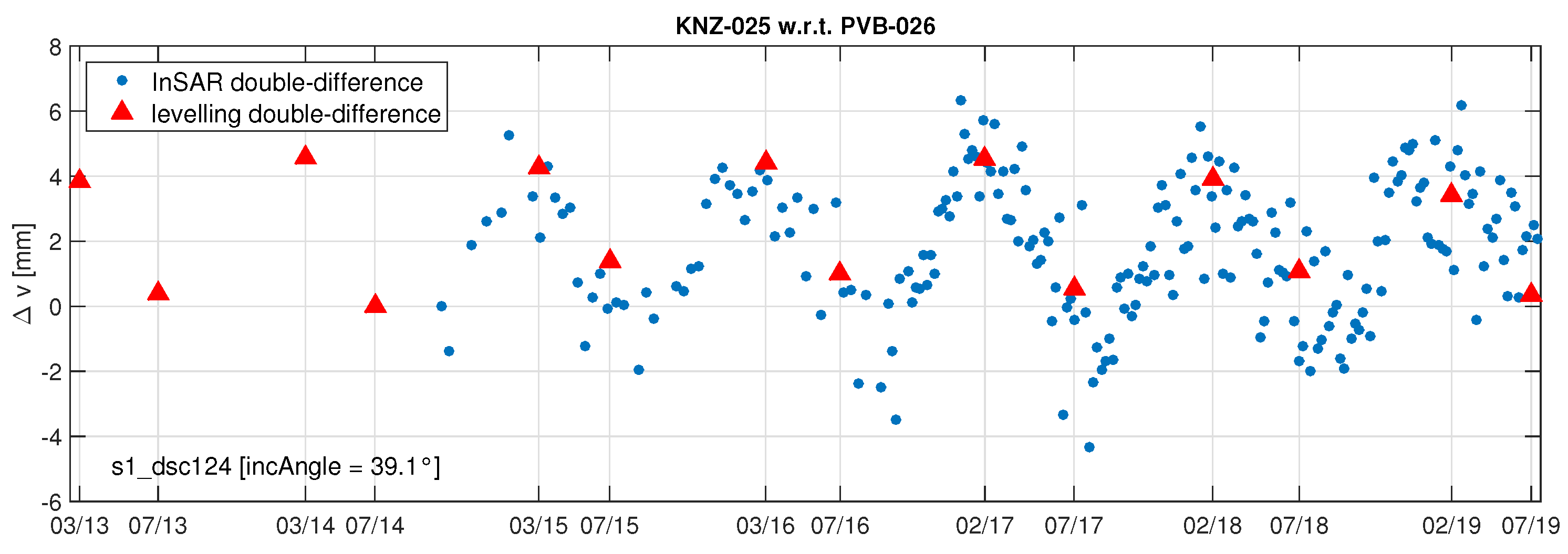 Remotesensing 12 01892 g018