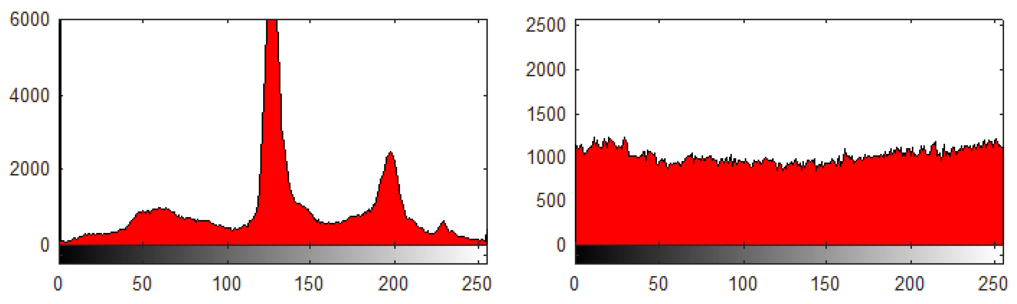 Remotesensing 12 01893 g012
