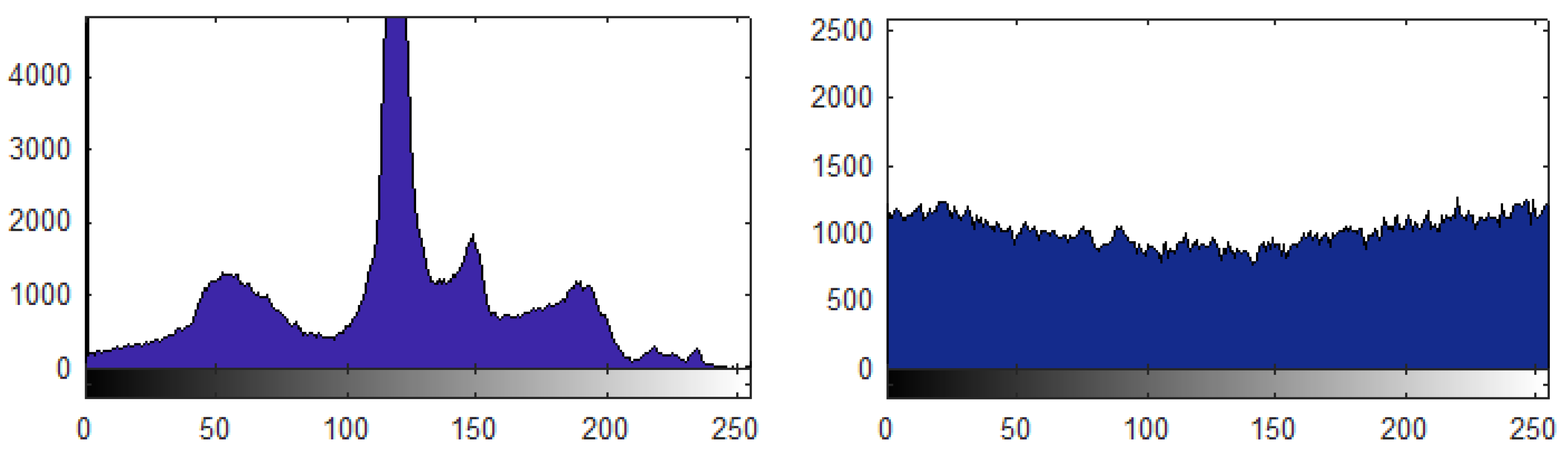 Remotesensing 12 01893 g014