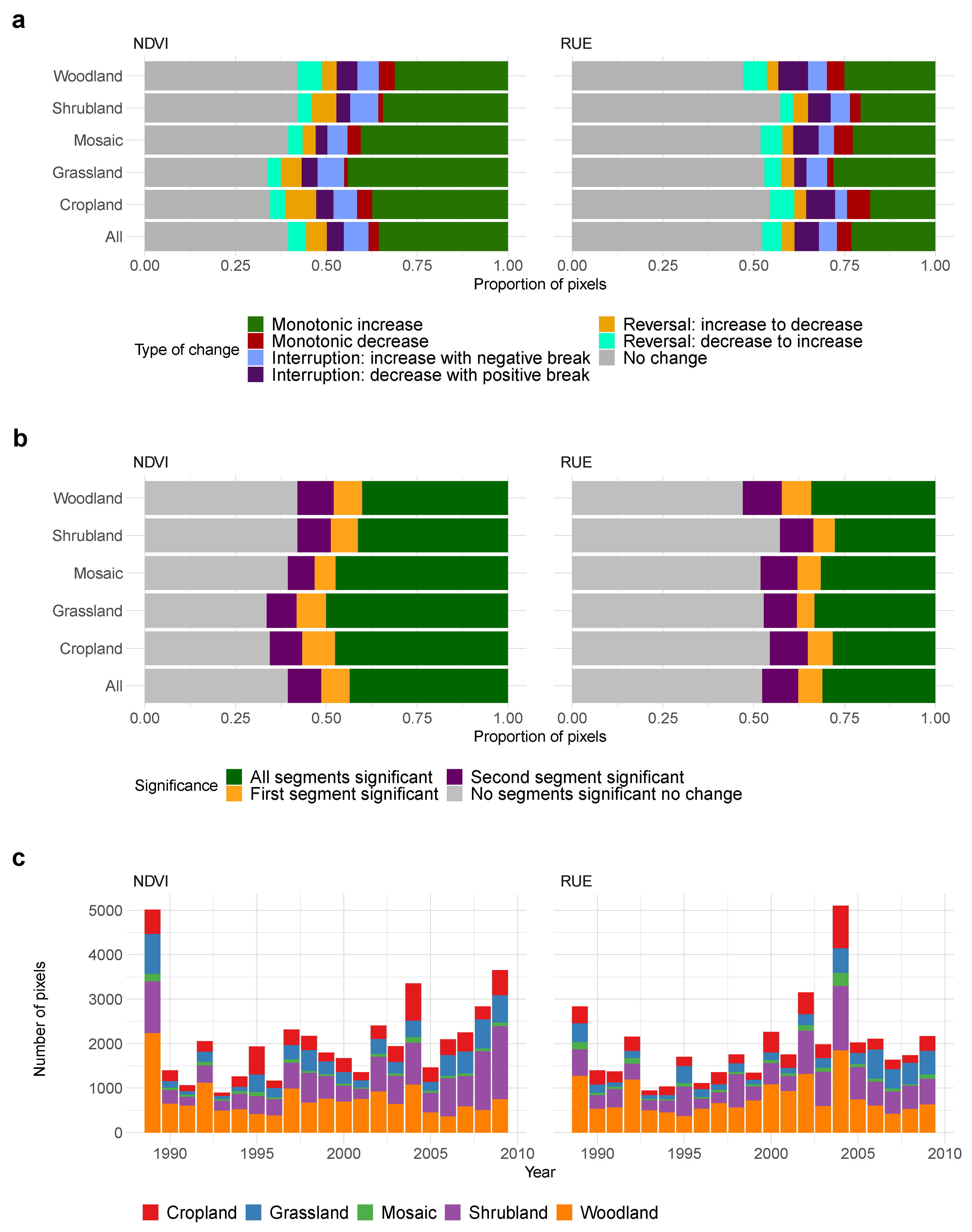 Remotesensing 12 01894 g003 Remotesensing 12 01894 g003