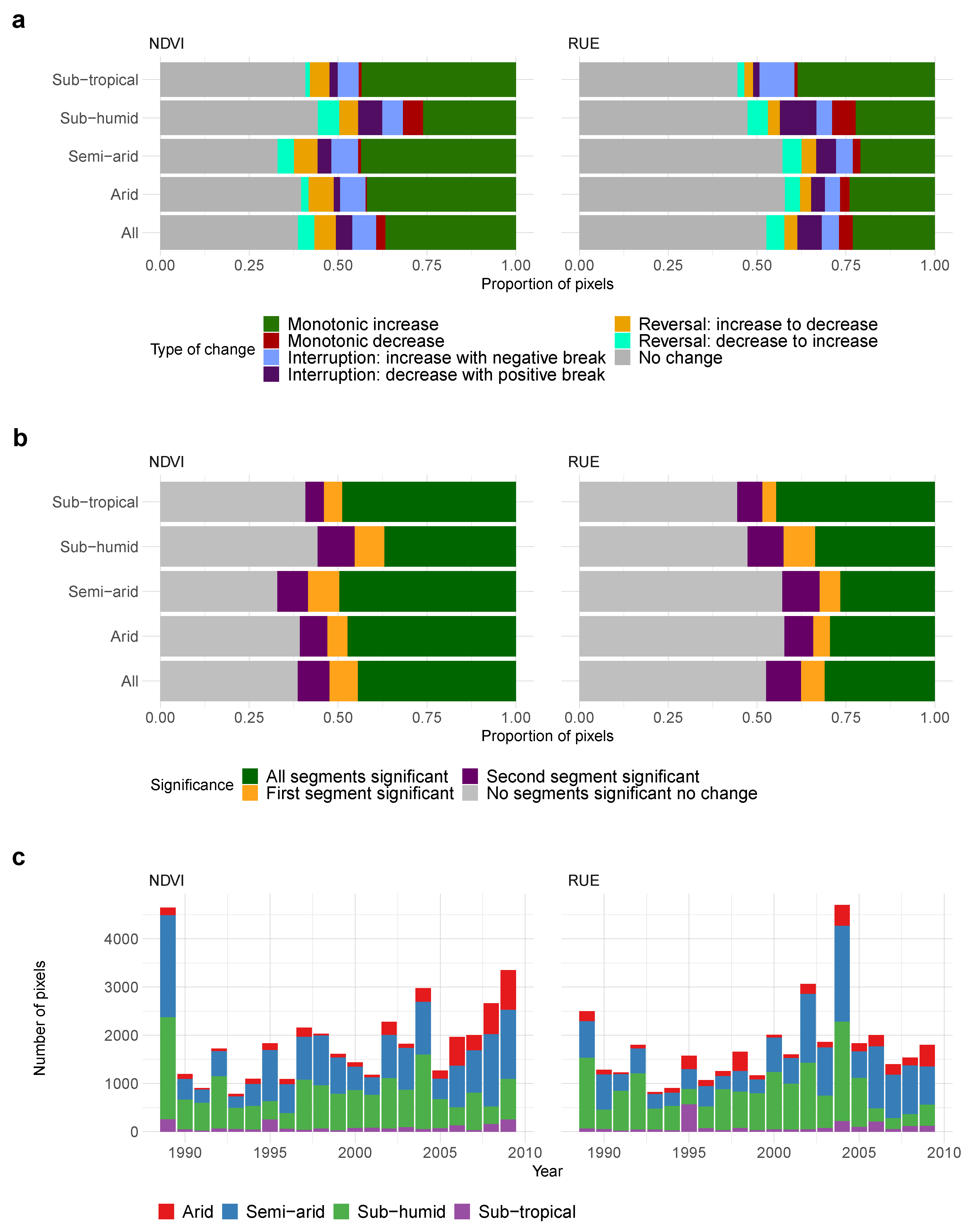 Remotesensing 12 01894 g004 Remotesensing 12 01894 g004