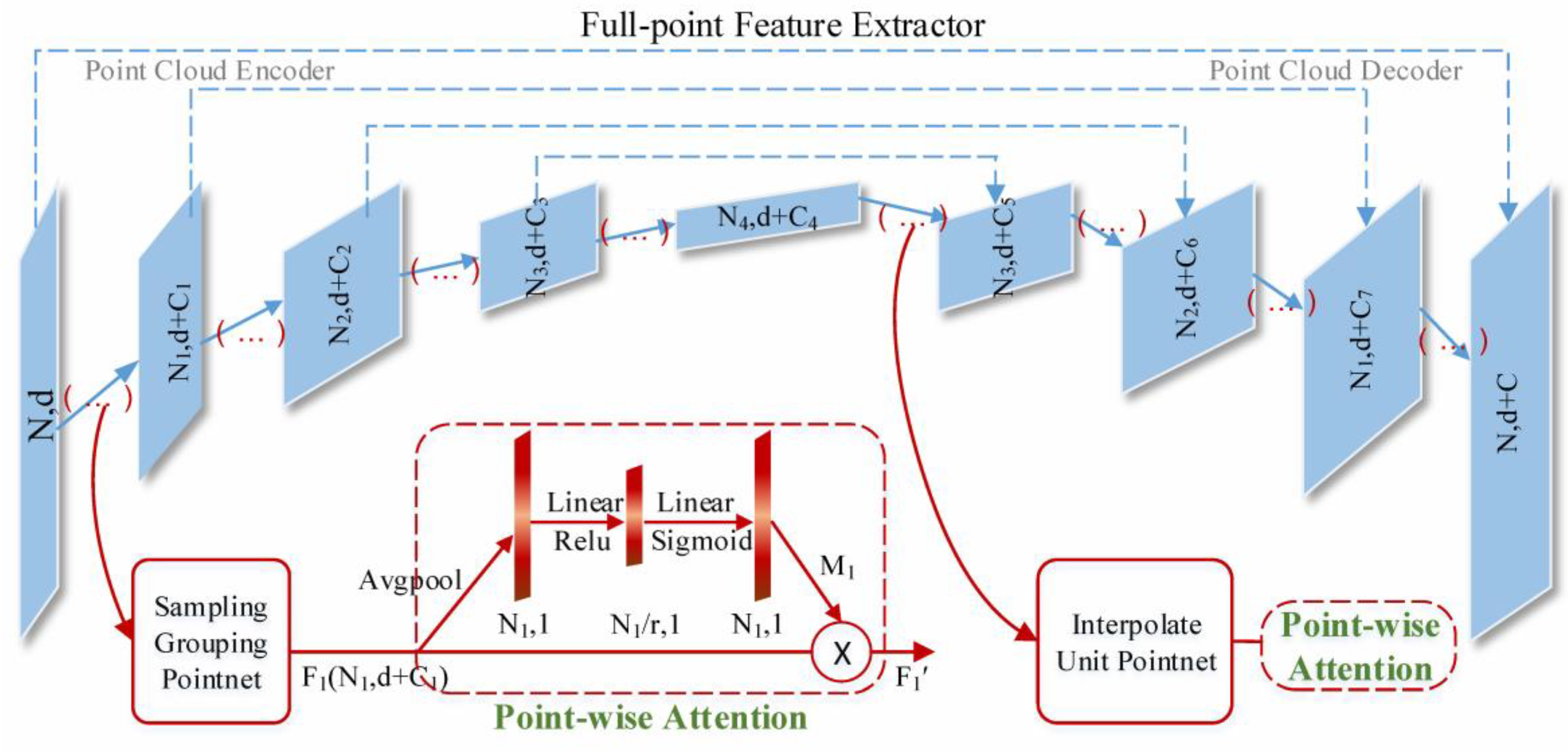 Remotesensing 12 01895 g002