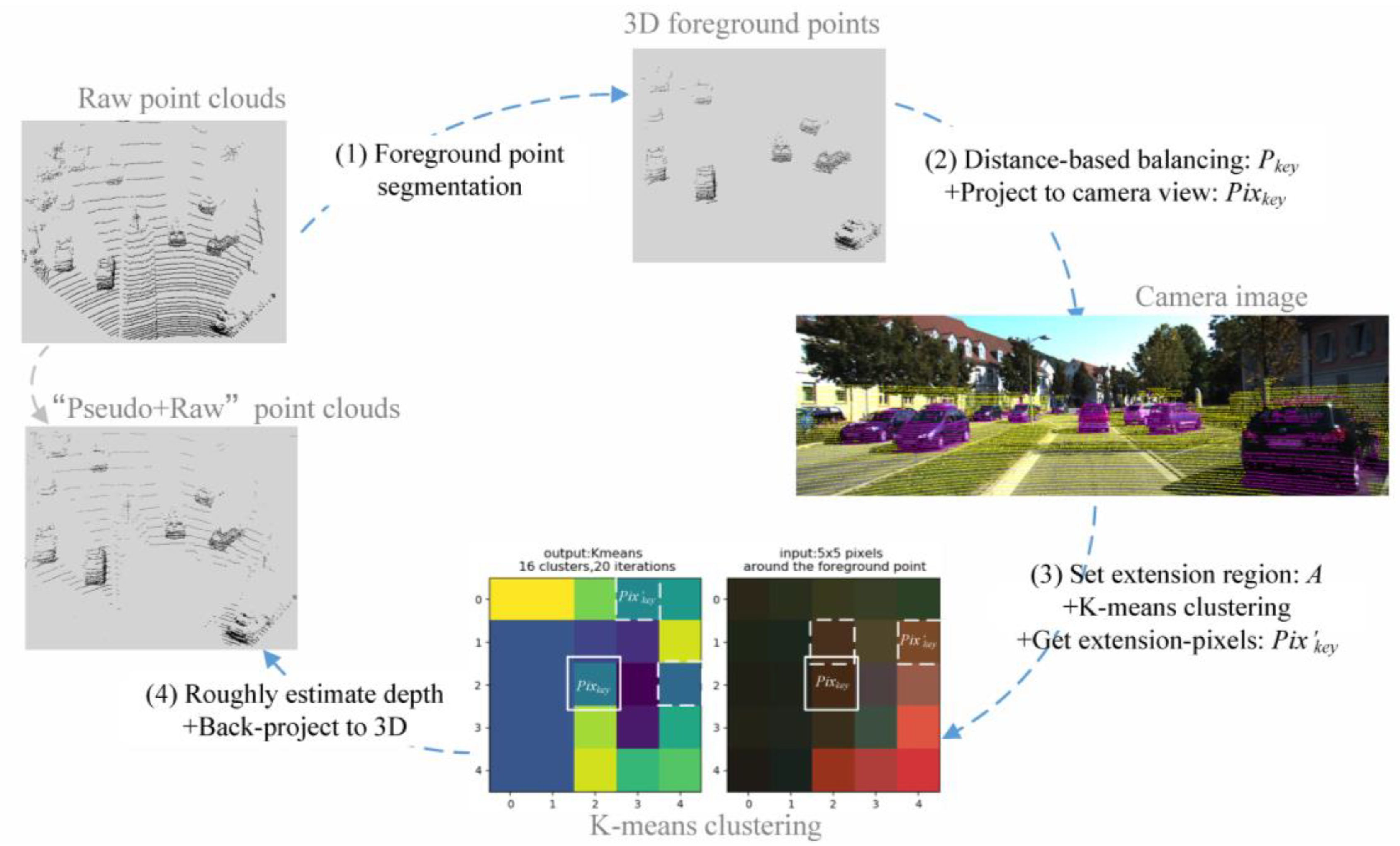 Remotesensing 12 01895 g003