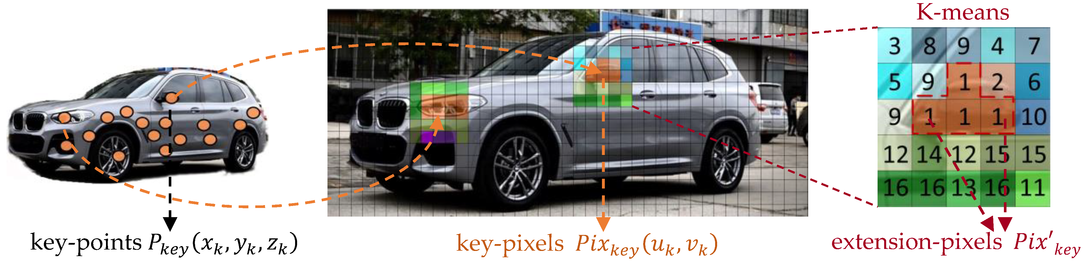 Remotesensing 12 01895 g004