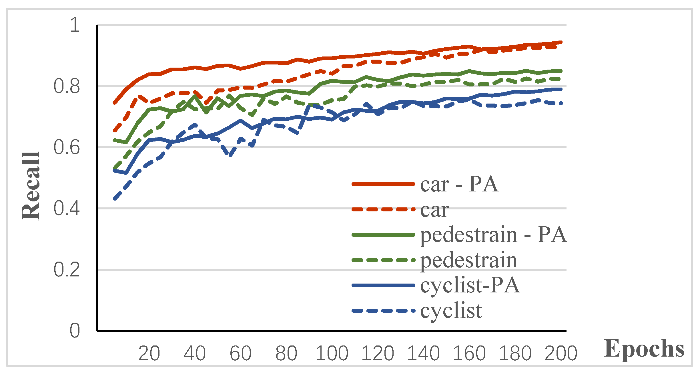 Remotesensing 12 01895 g010