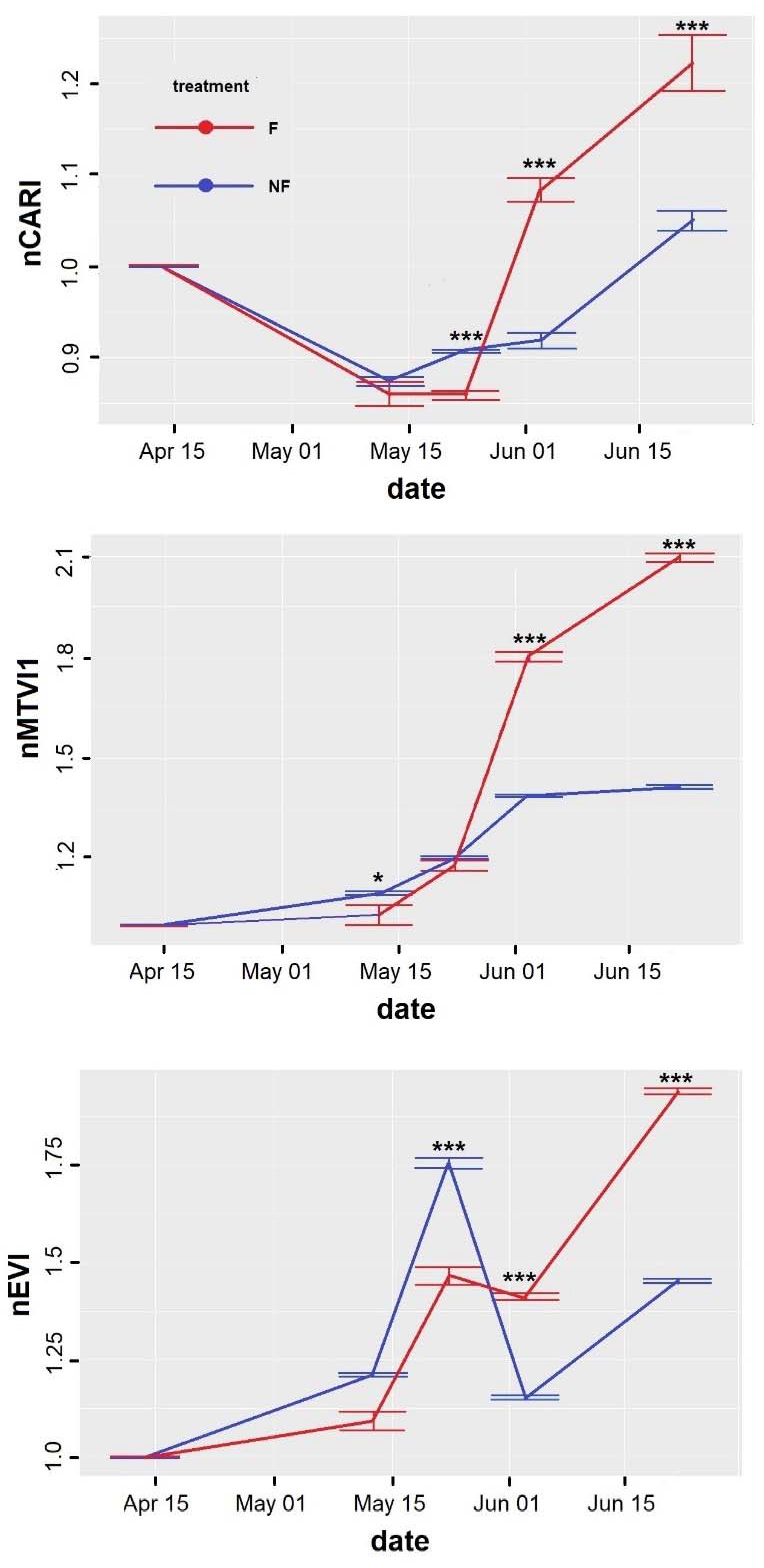 Remotesensing 12 01896 g004