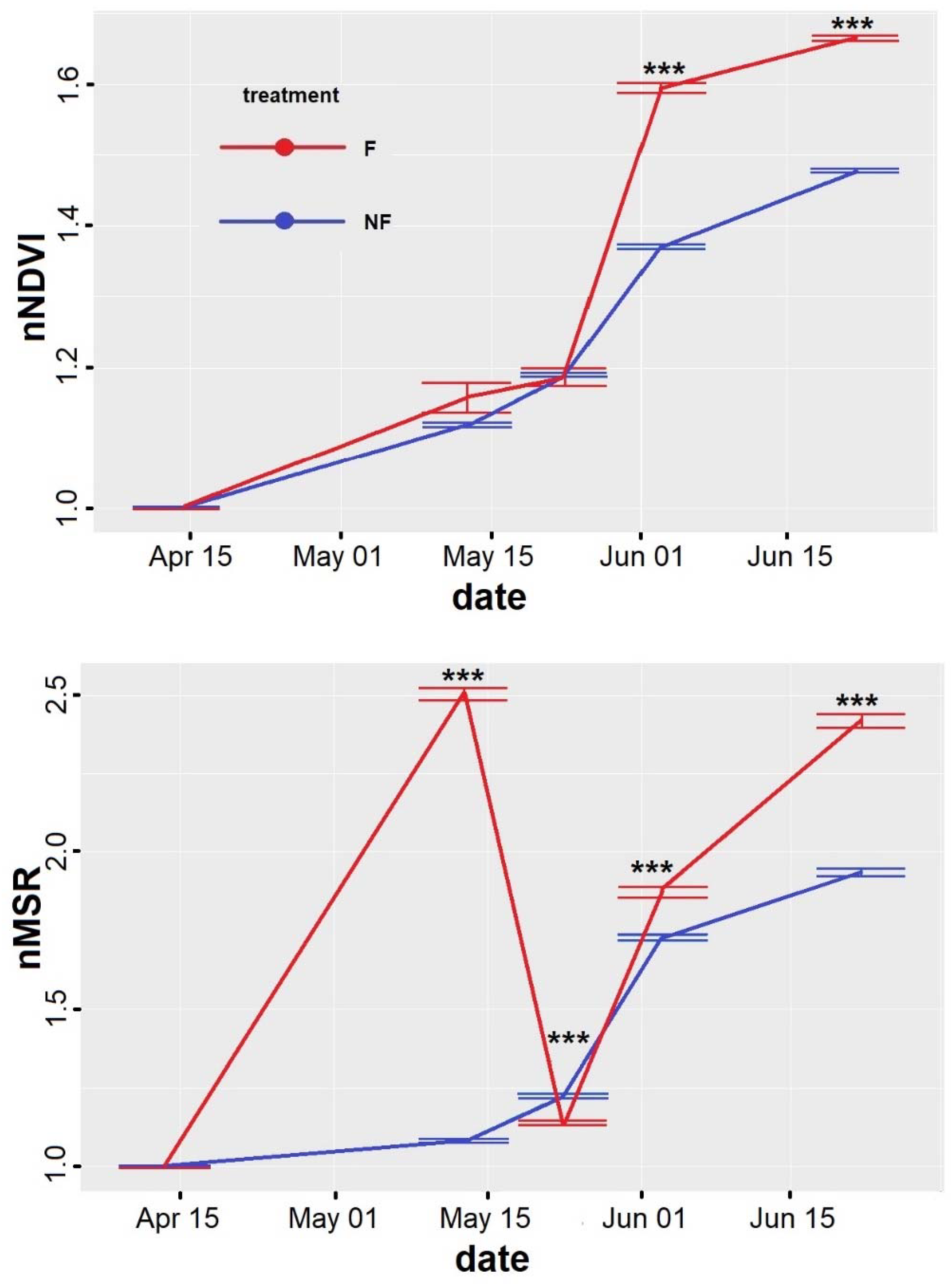 Remotesensing 12 01896 g005