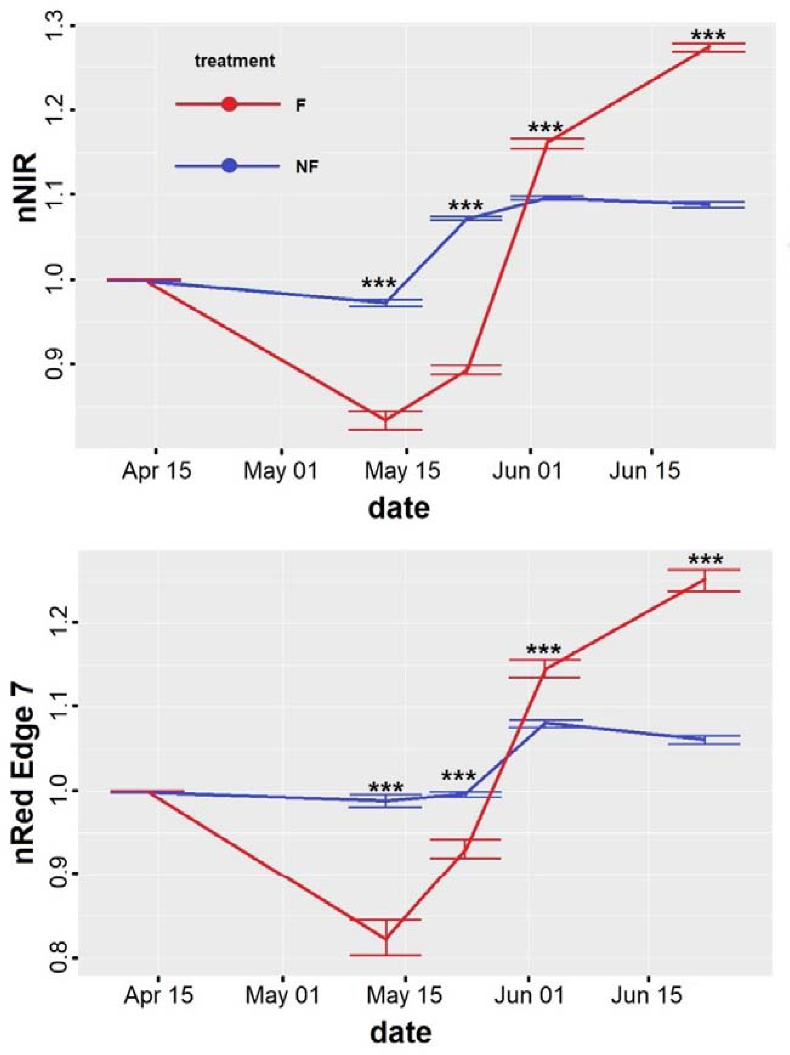 Remotesensing 12 01896 g006