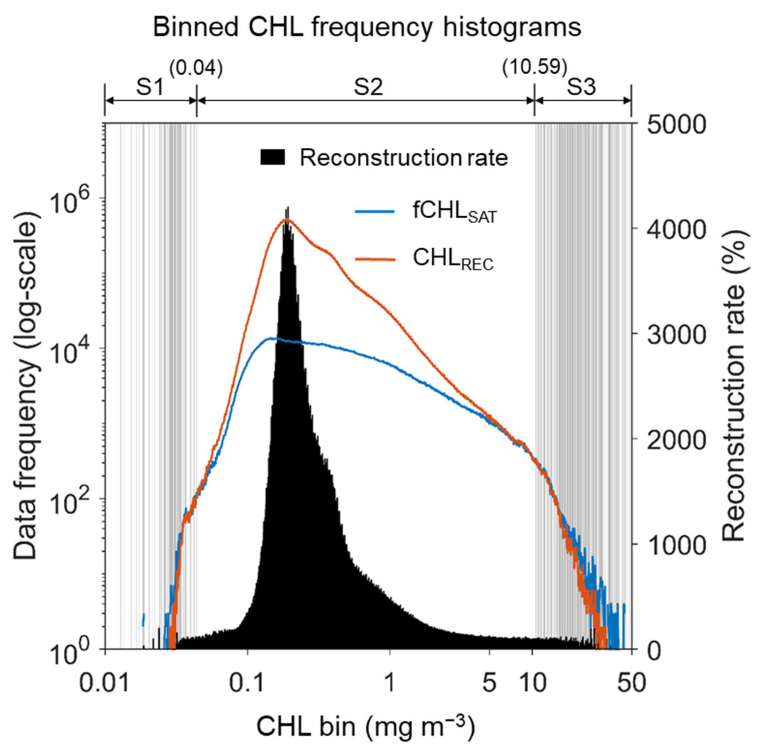 Remotesensing 12 01898 g006 Remotesensing 12 01898 g006