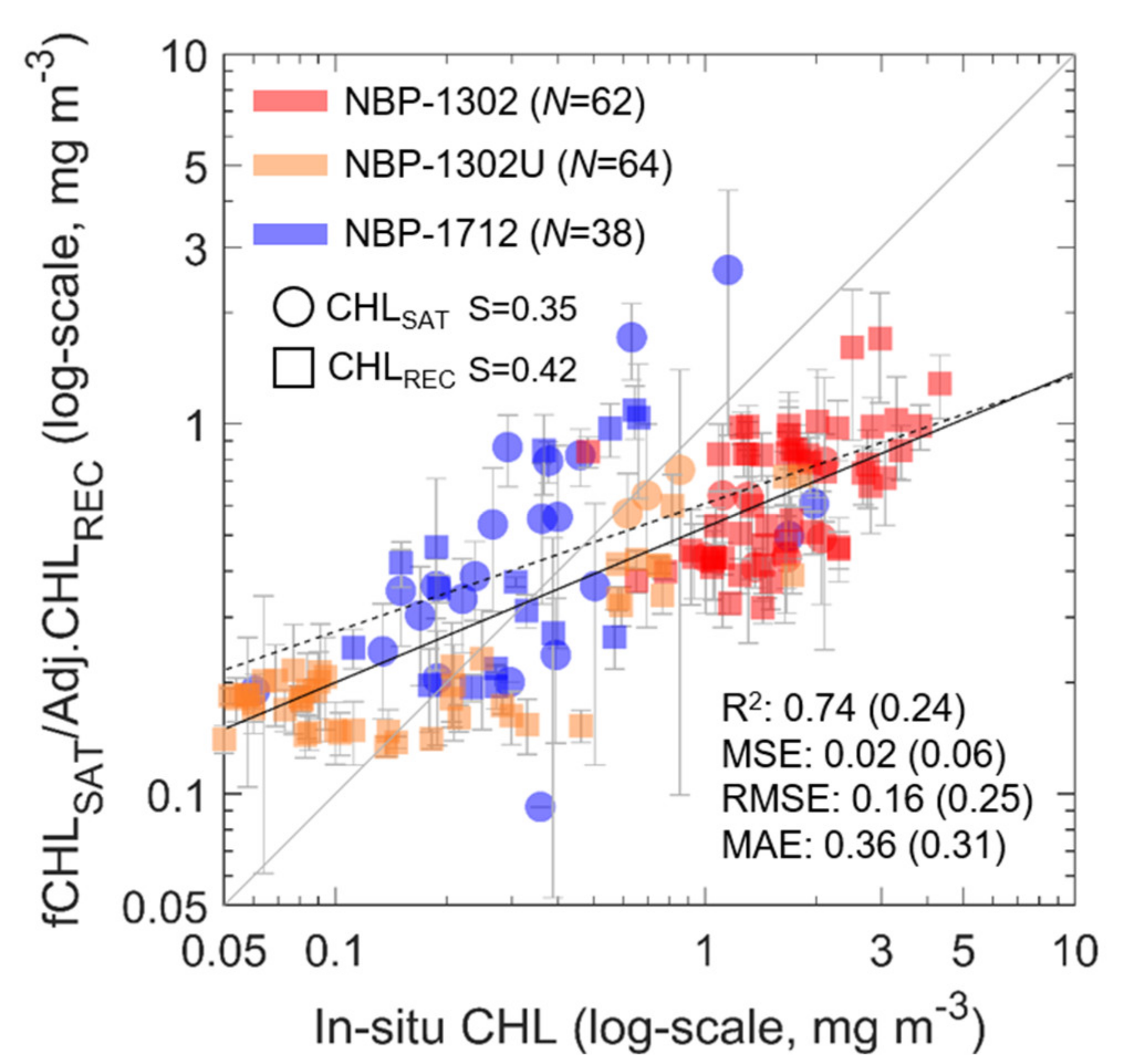 Remotesensing 12 01898 g010 Remotesensing 12 01898 g010