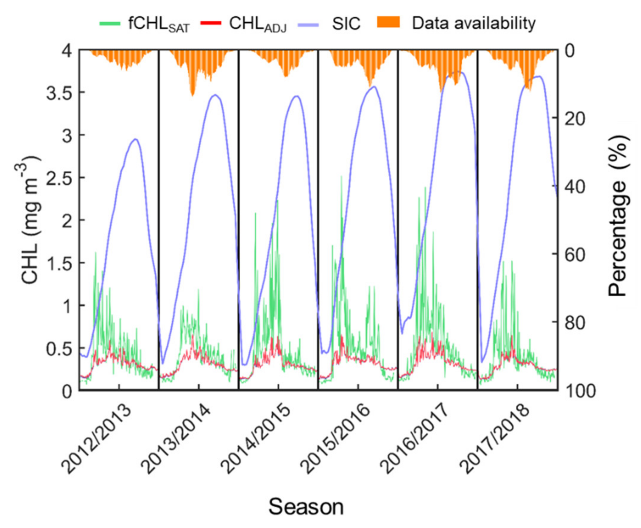 Remotesensing 12 01898 g011 Remotesensing 12 01898 g011