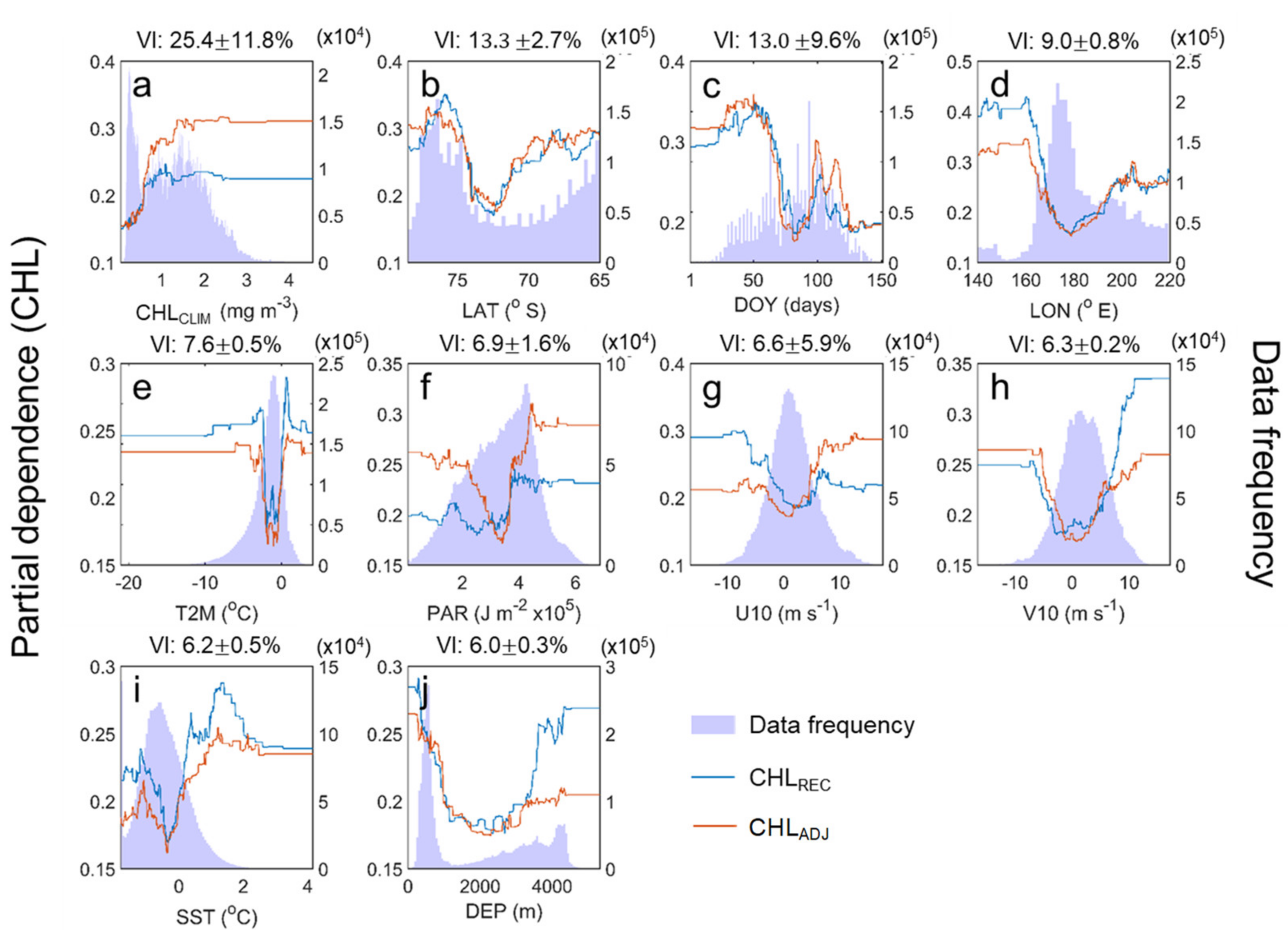 Remotesensing 12 01898 g012 Remotesensing 12 01898 g012