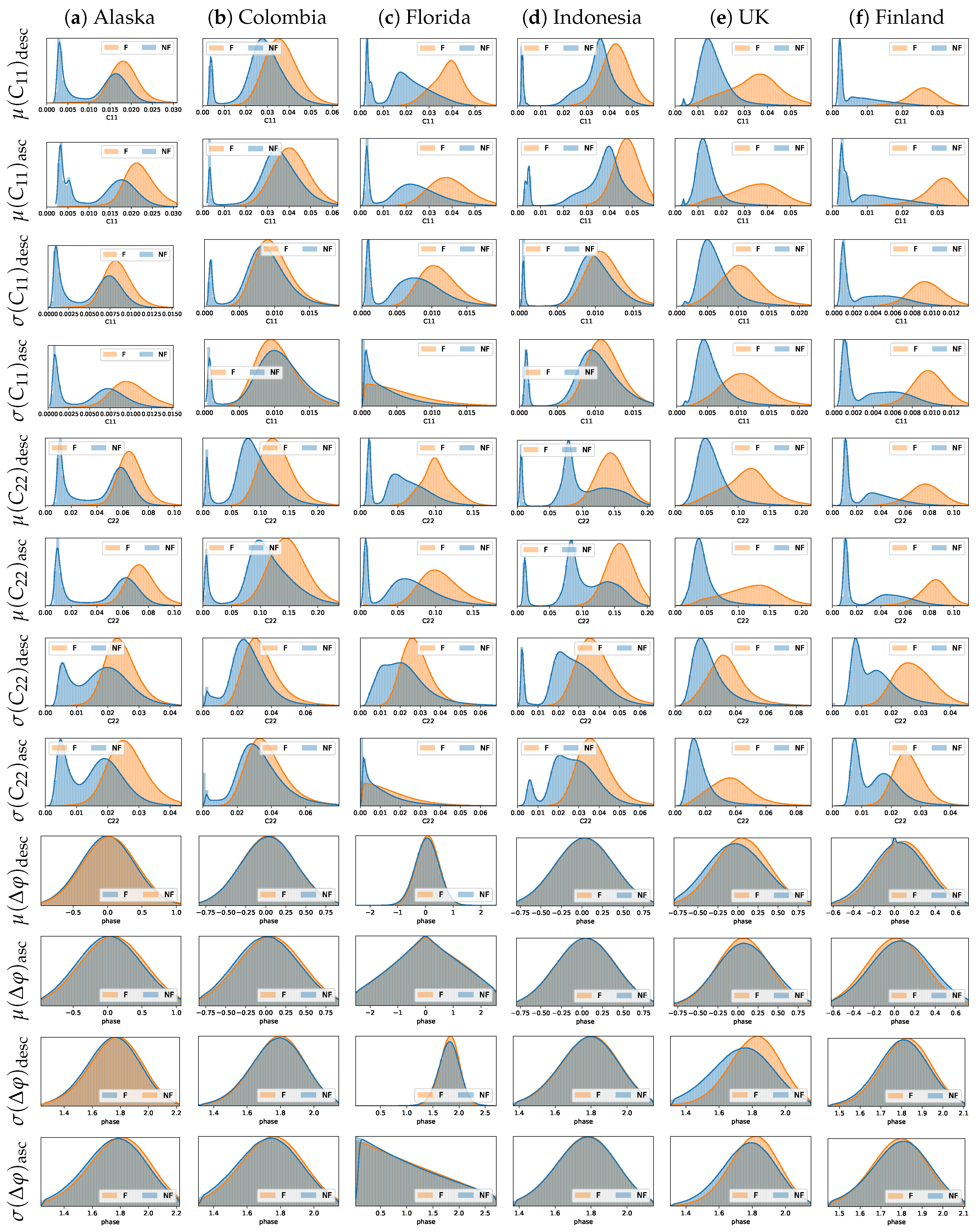 Remotesensing 12 01899 g004