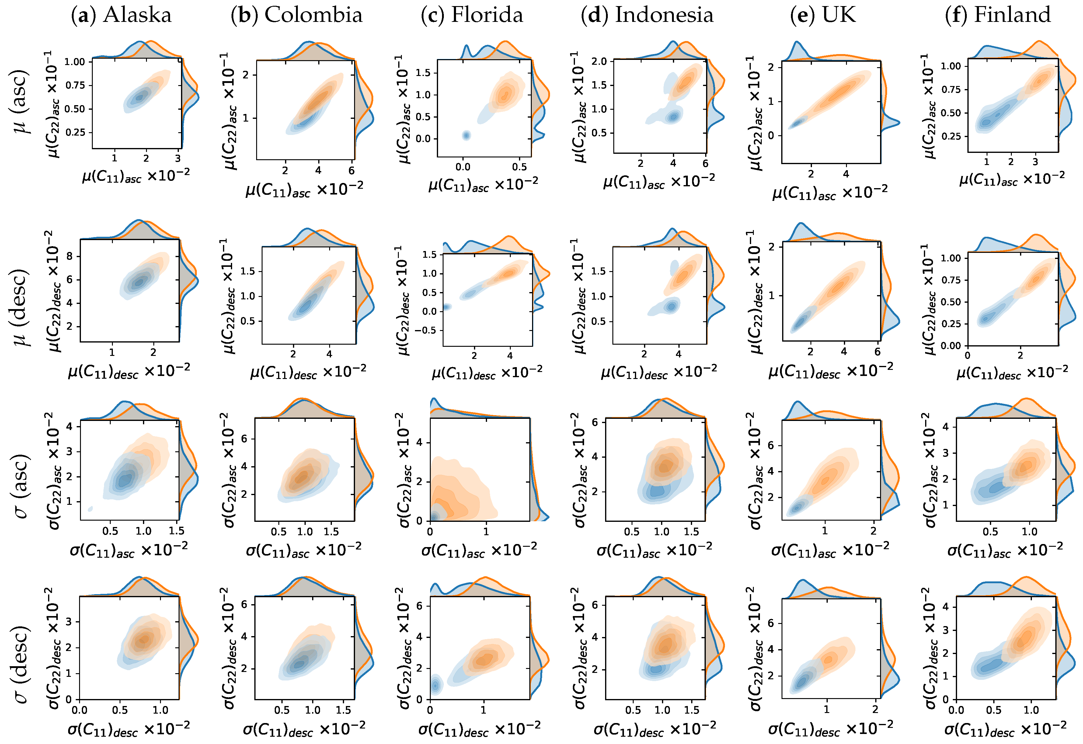 Remotesensing 12 01899 g005