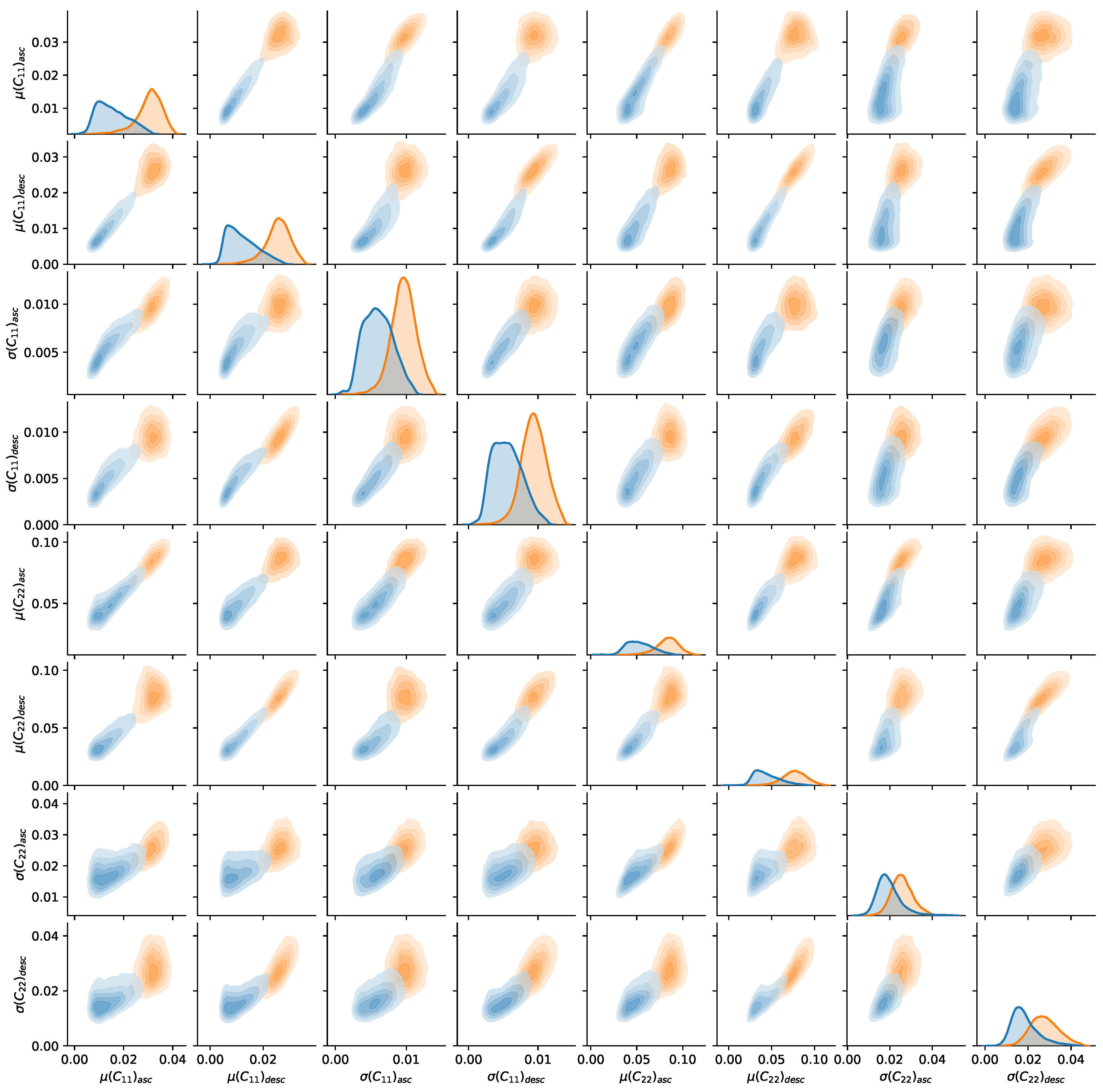 Remotesensing 12 01899 g006