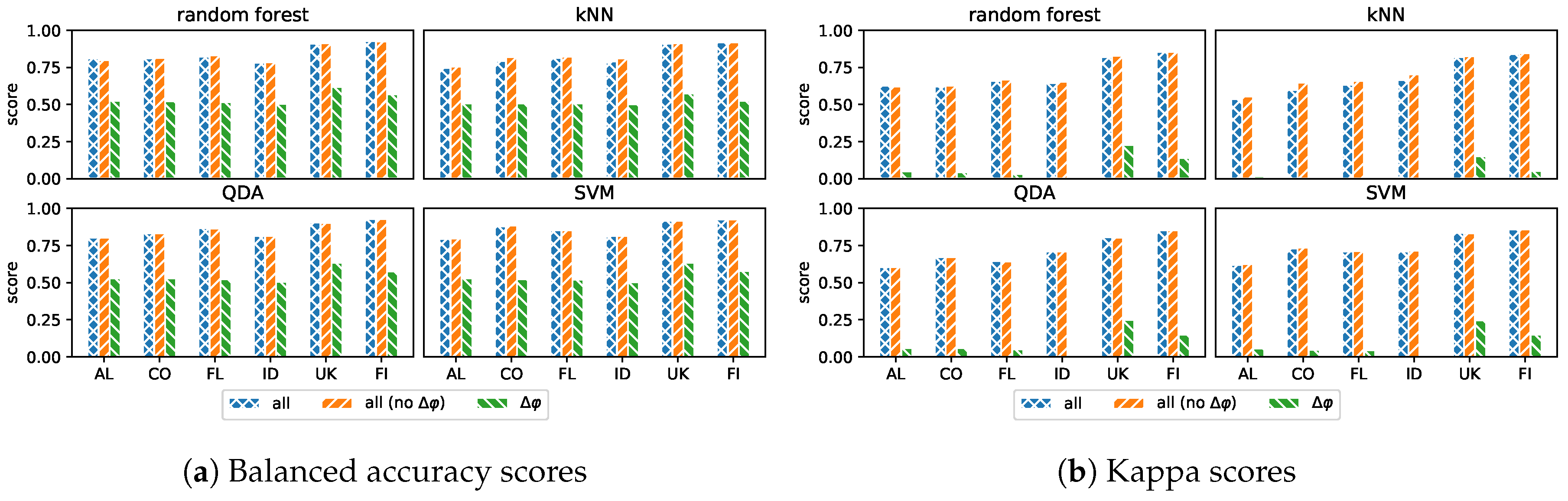 Remotesensing 12 01899 g008