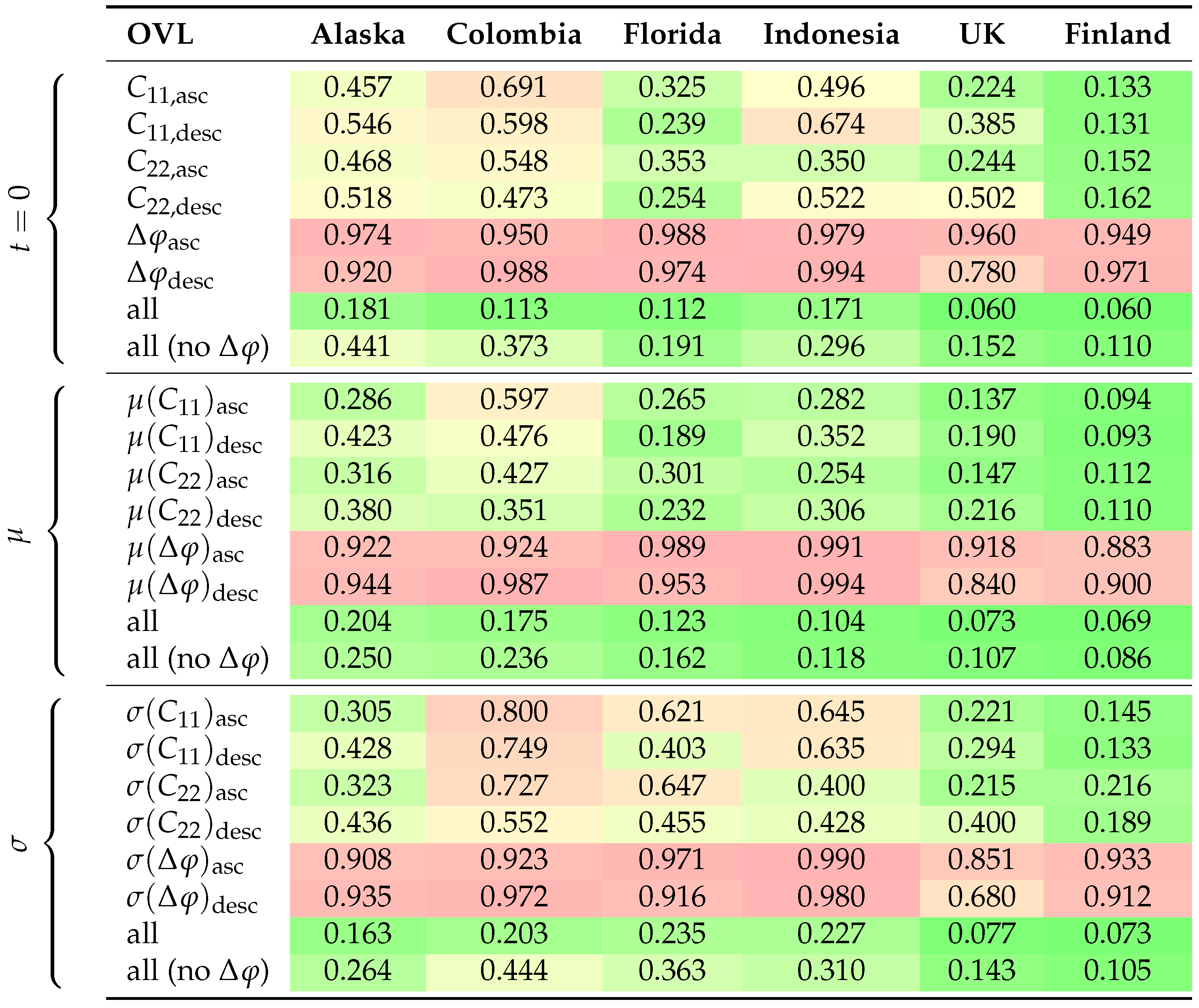 Remotesensing 12 01899 i001