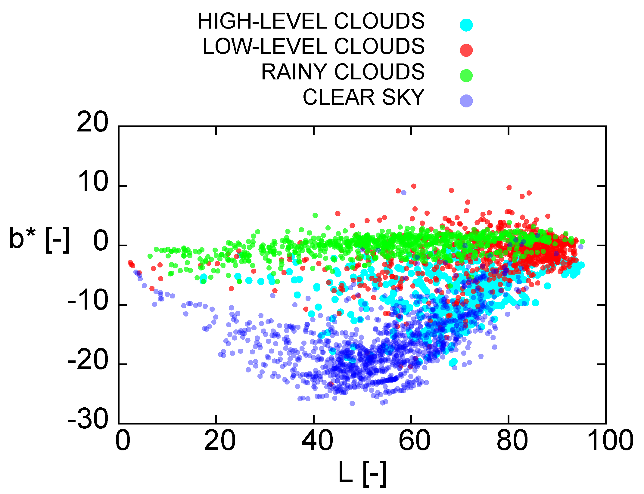 Remotesensing 12 01902 g006