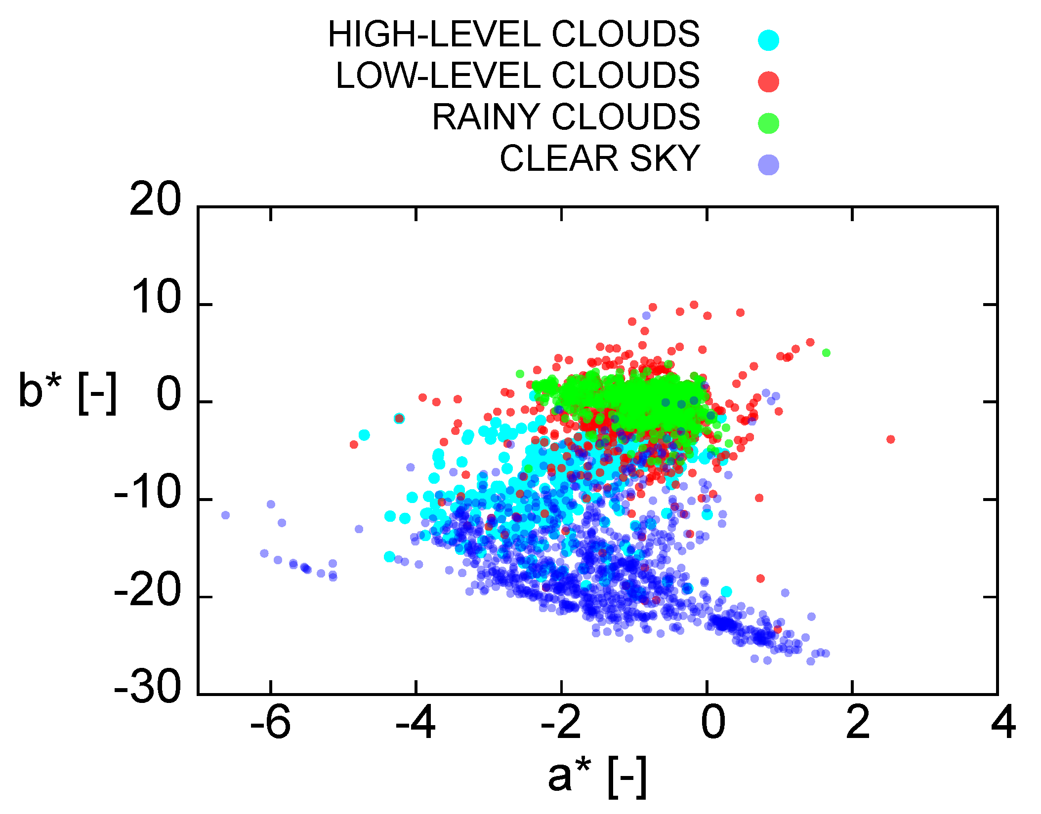 Remotesensing 12 01902 g007