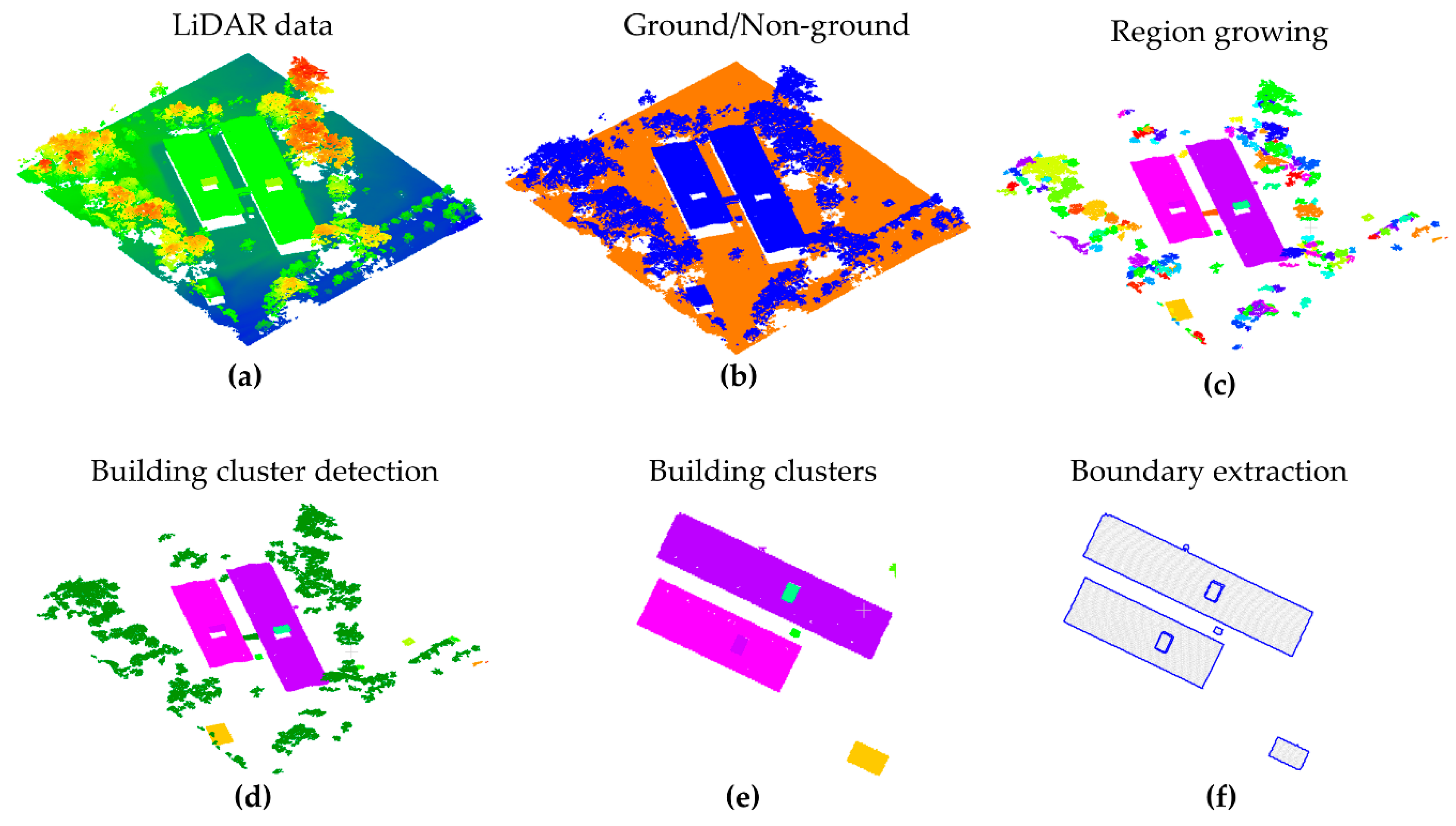 Remotesensing 12 01904 g003