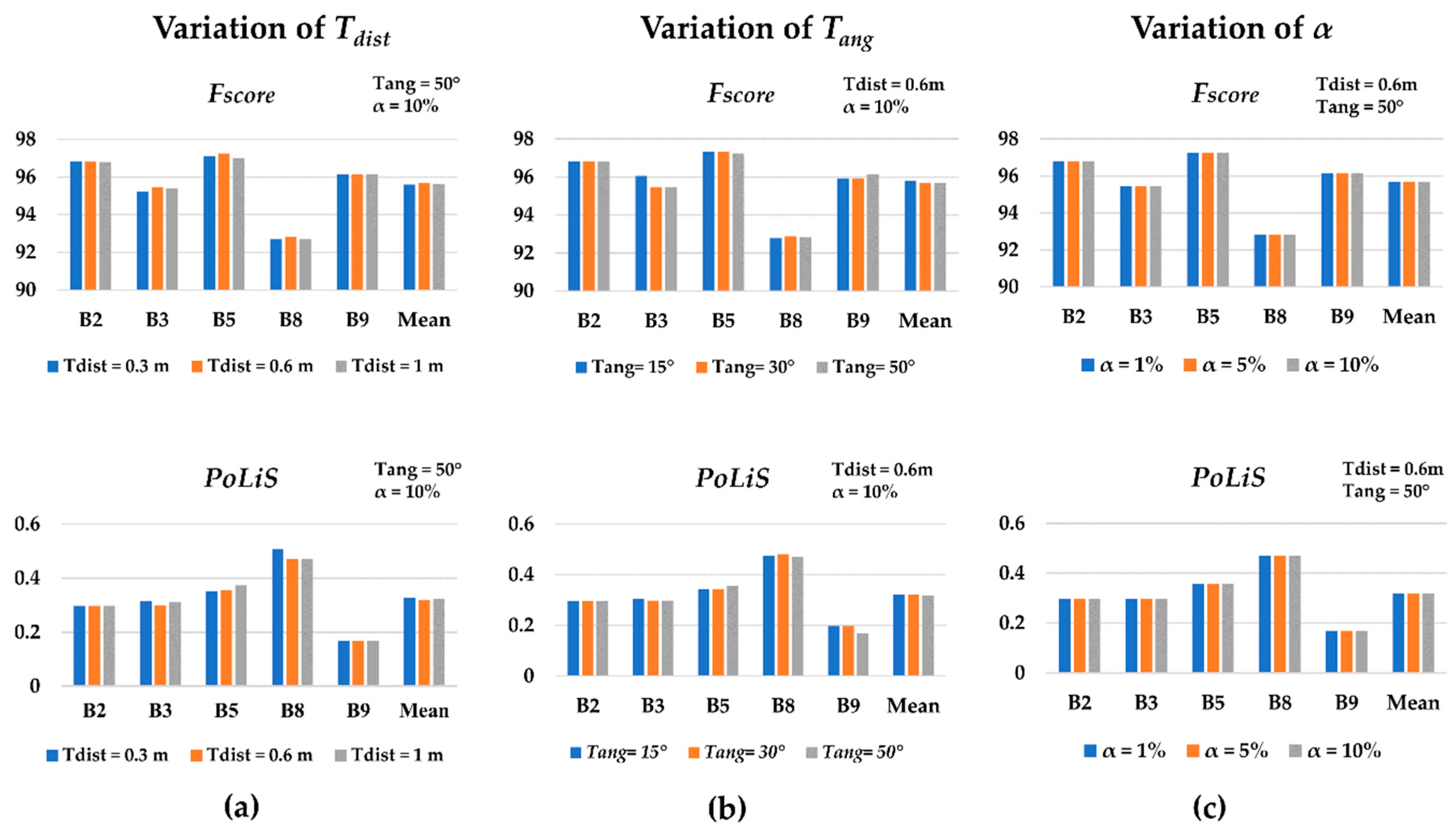 Remotesensing 12 01904 g009