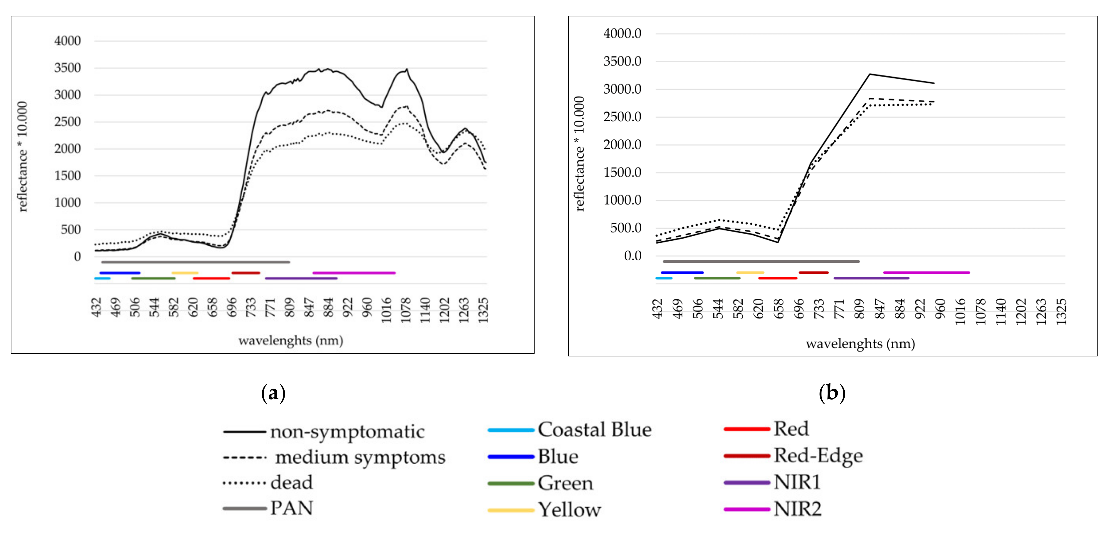 Remotesensing 12 01906 g003 Remotesensing 12 01906 g003