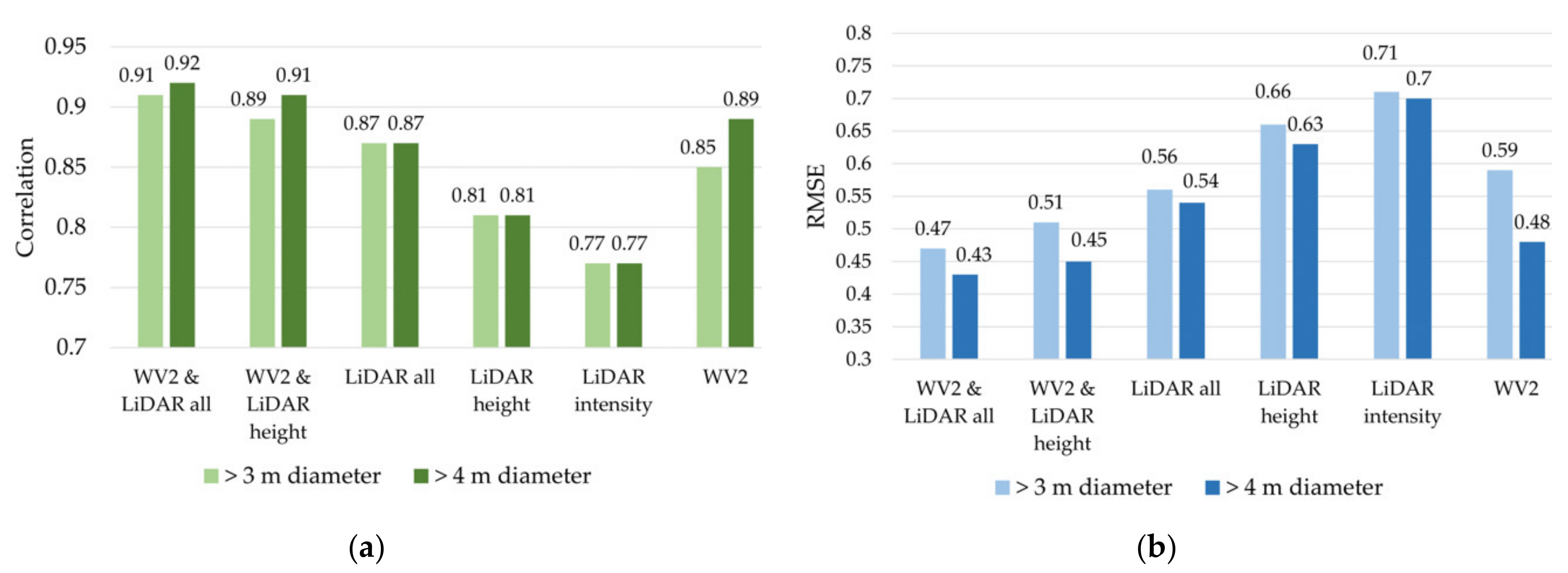 Remotesensing 12 01906 g012 Remotesensing 12 01906 g012