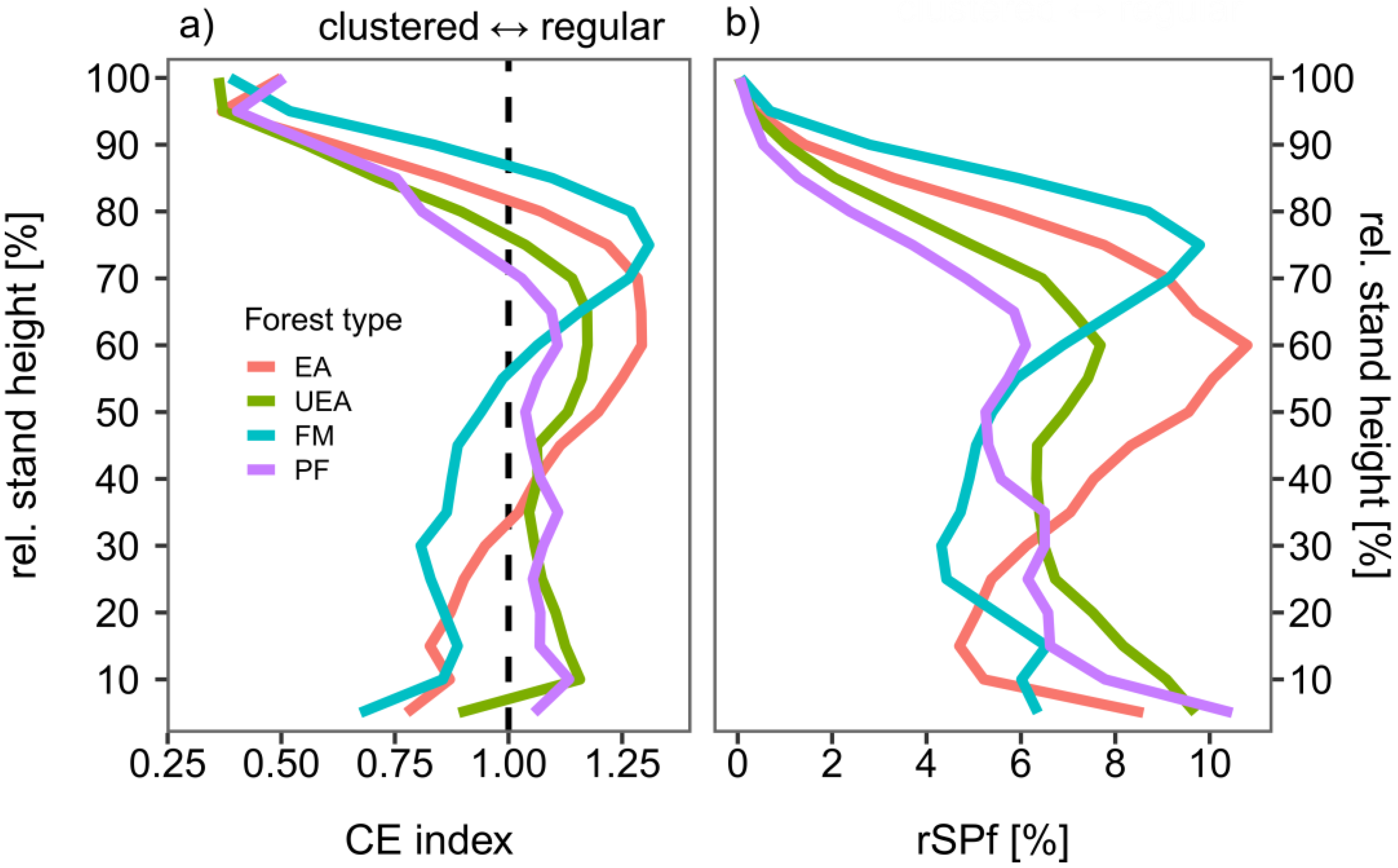 Remotesensing 12 01907 g004 Remotesensing 12 01907 g004