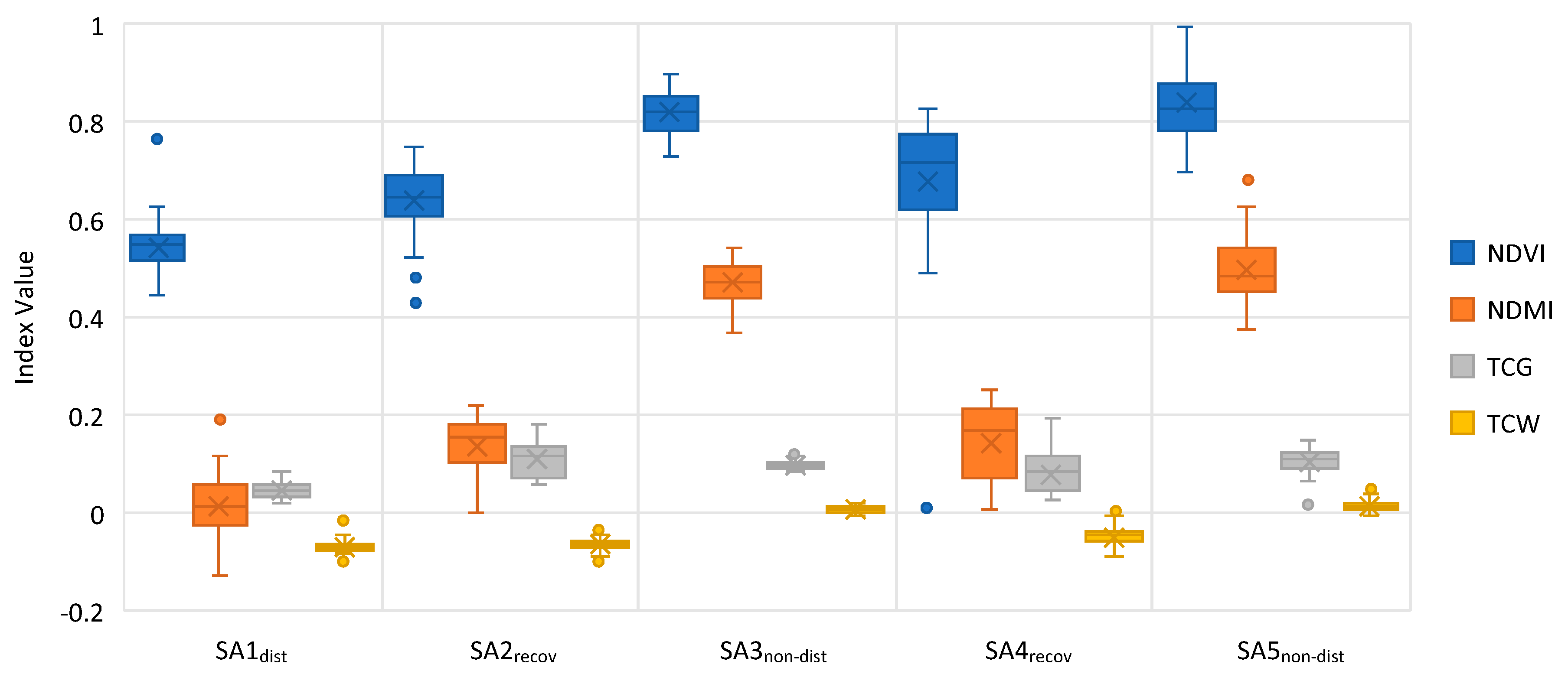 Remotesensing 12 01914 g011