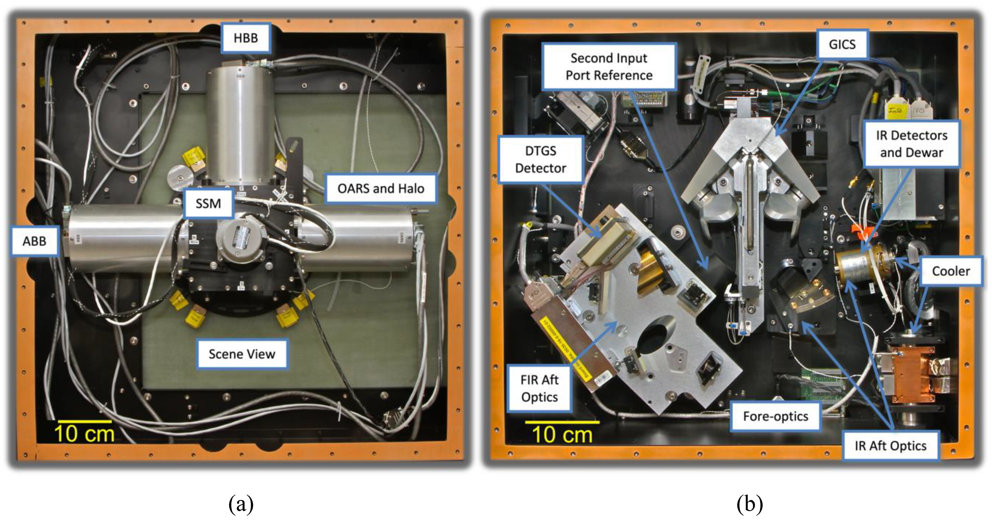 Remotesensing 12 01915 g003