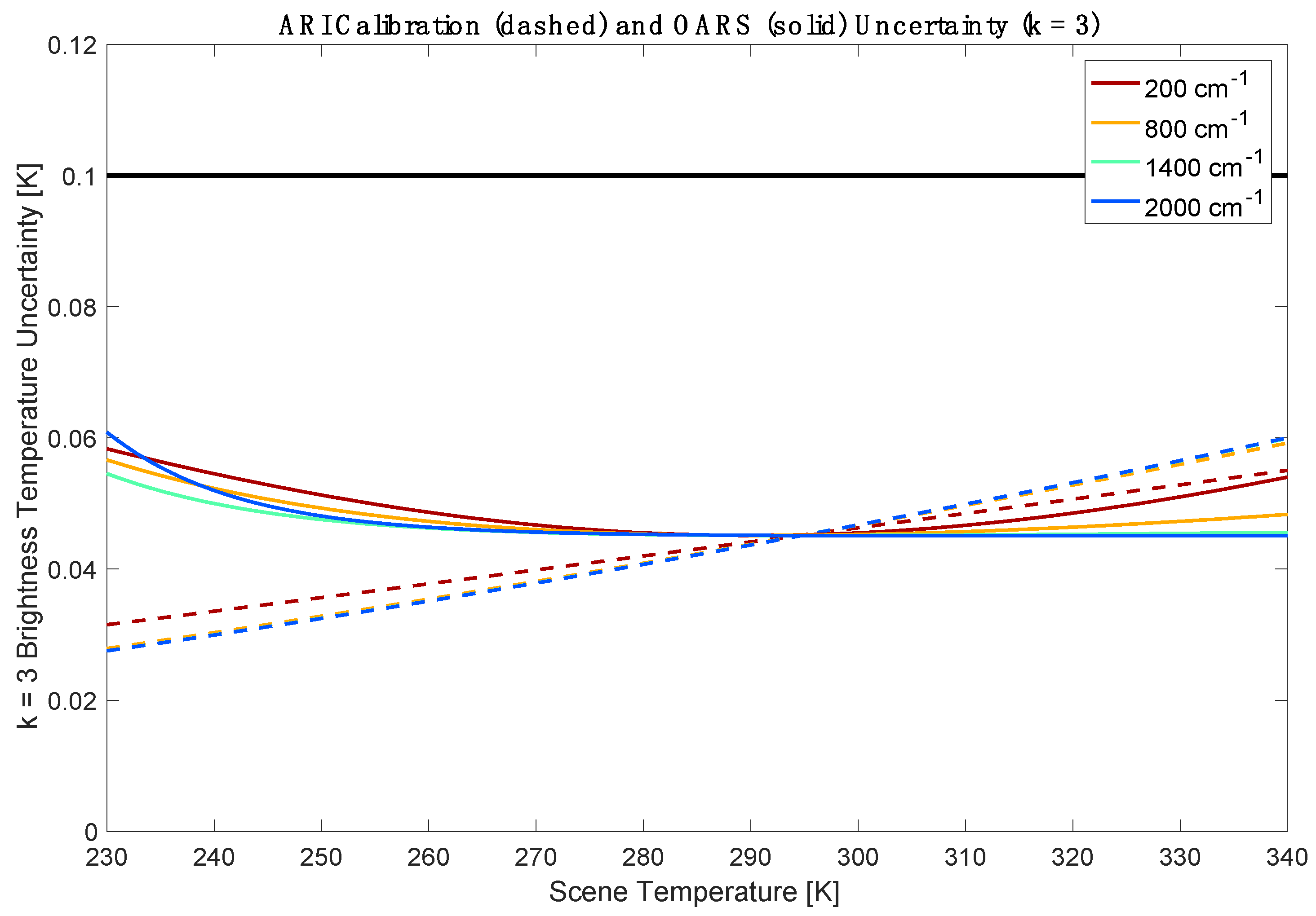 Remotesensing 12 01915 g005