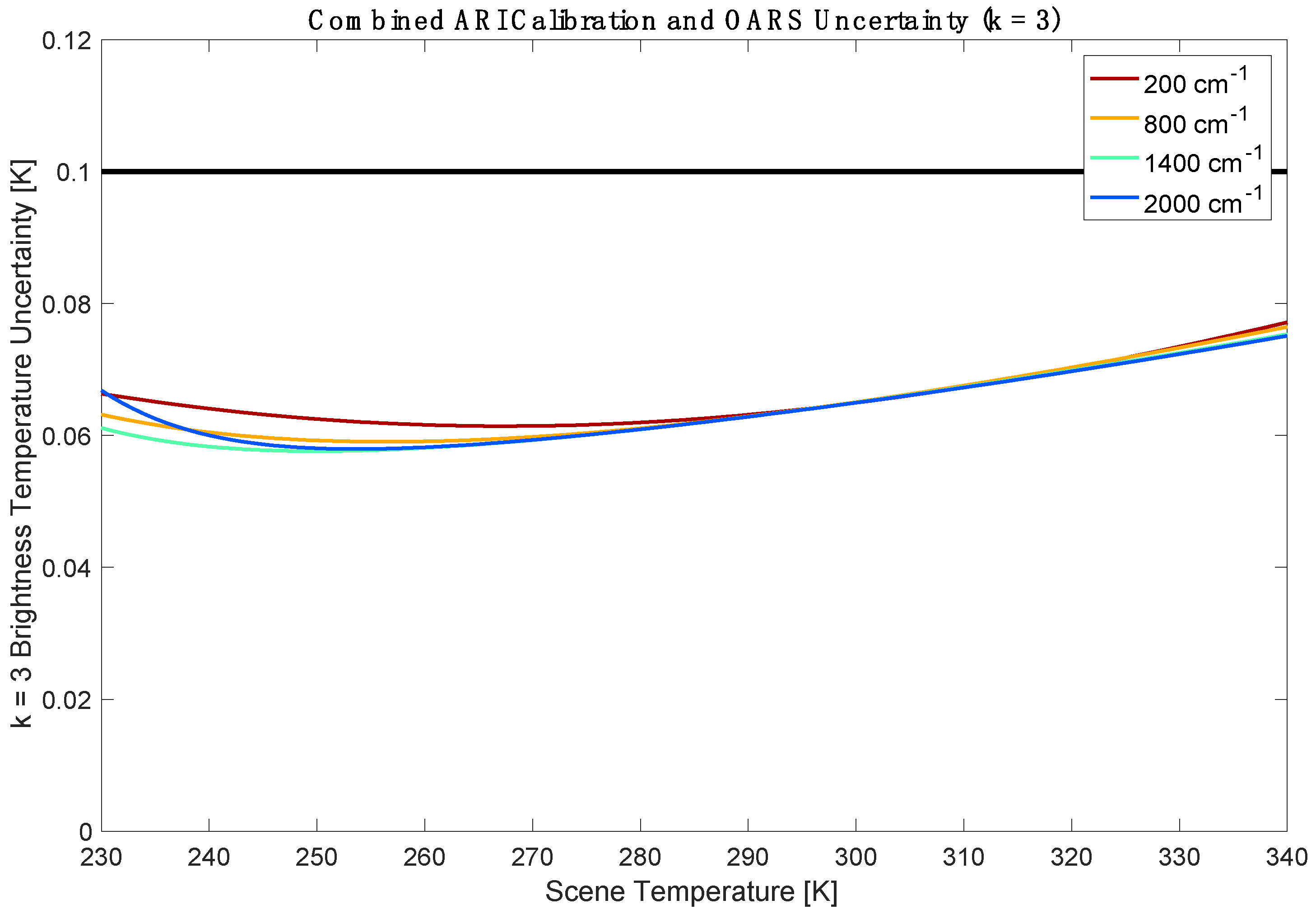 Remotesensing 12 01915 g006