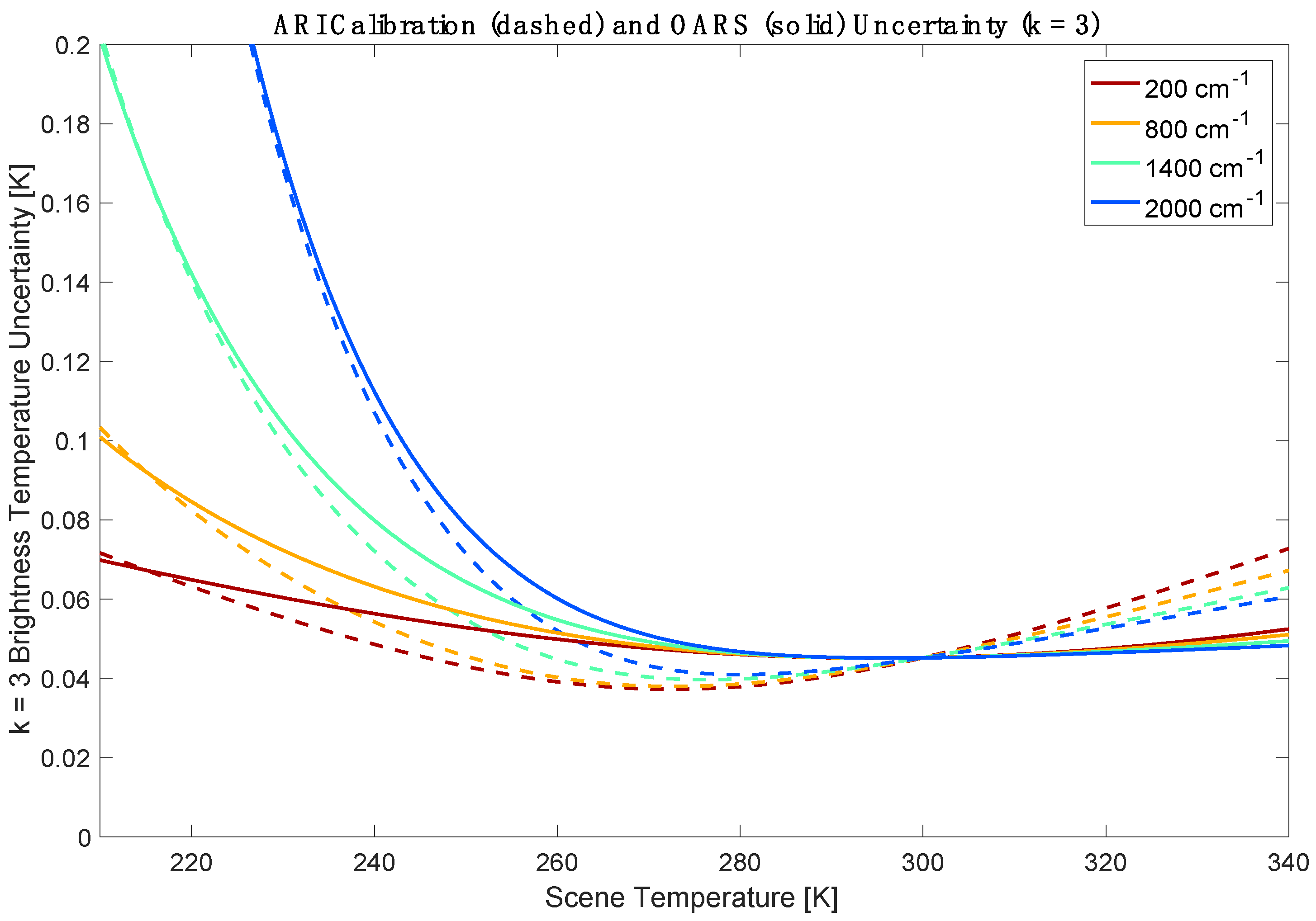 Remotesensing 12 01915 g009