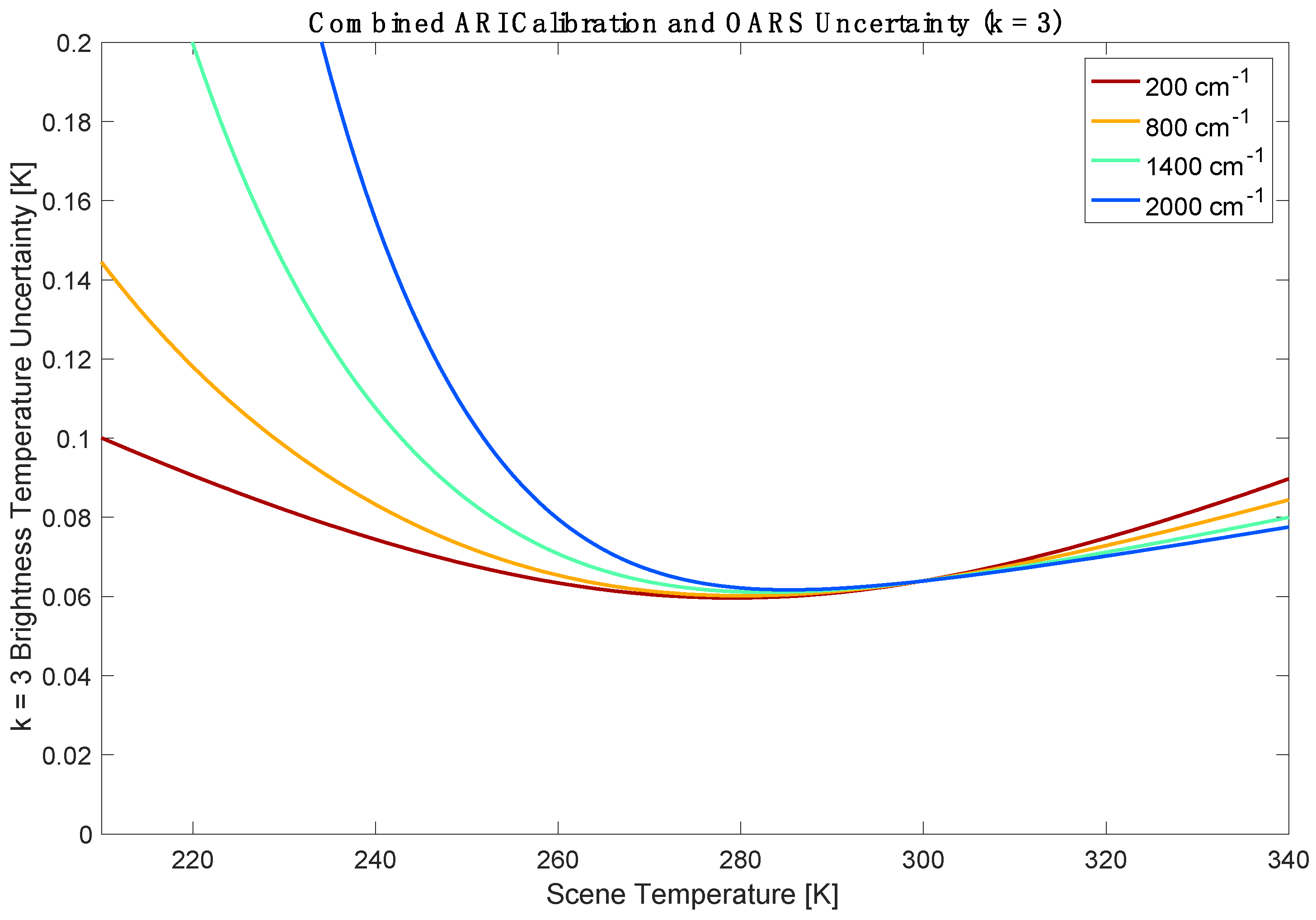 Remotesensing 12 01915 g010