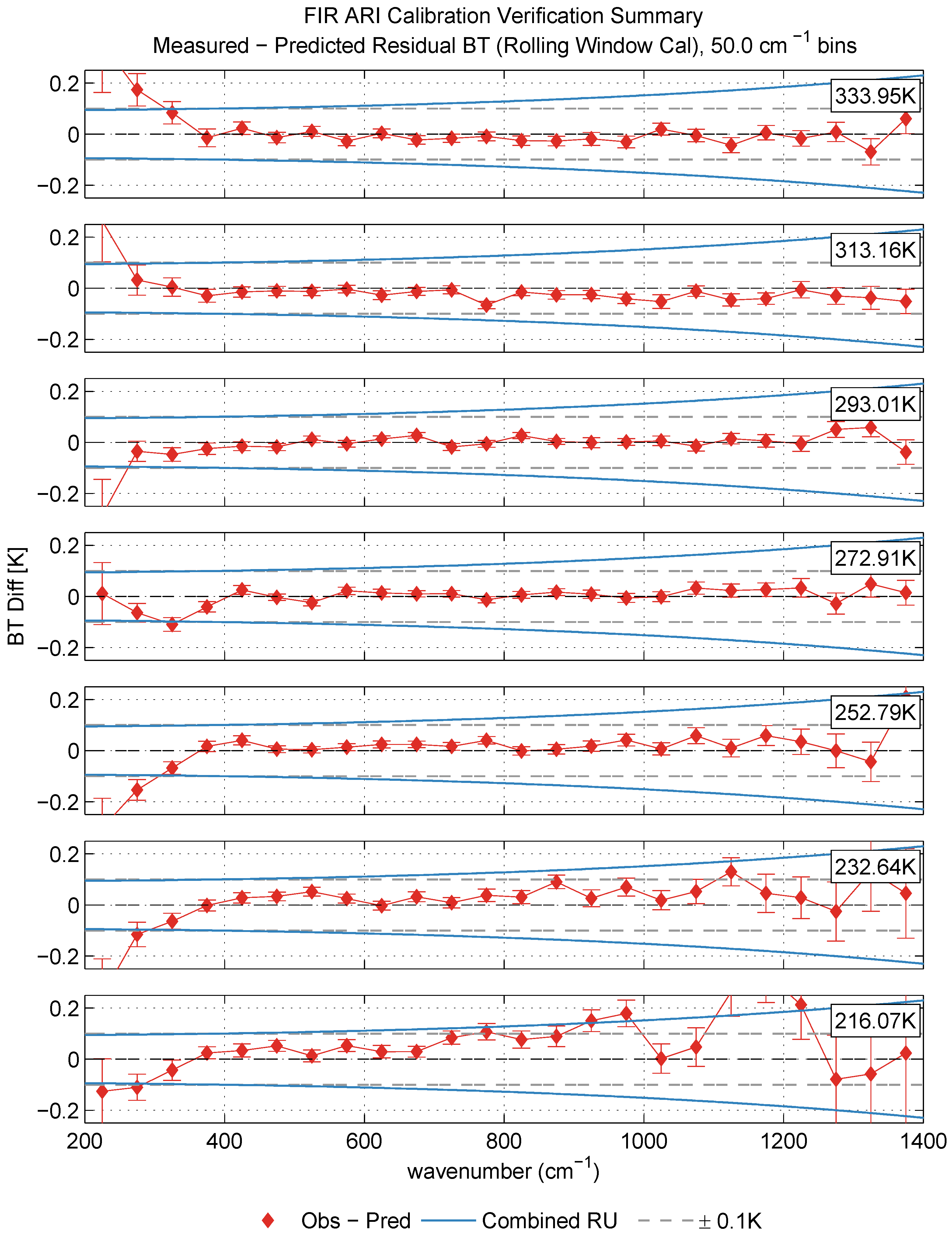 Remotesensing 12 01915 g013