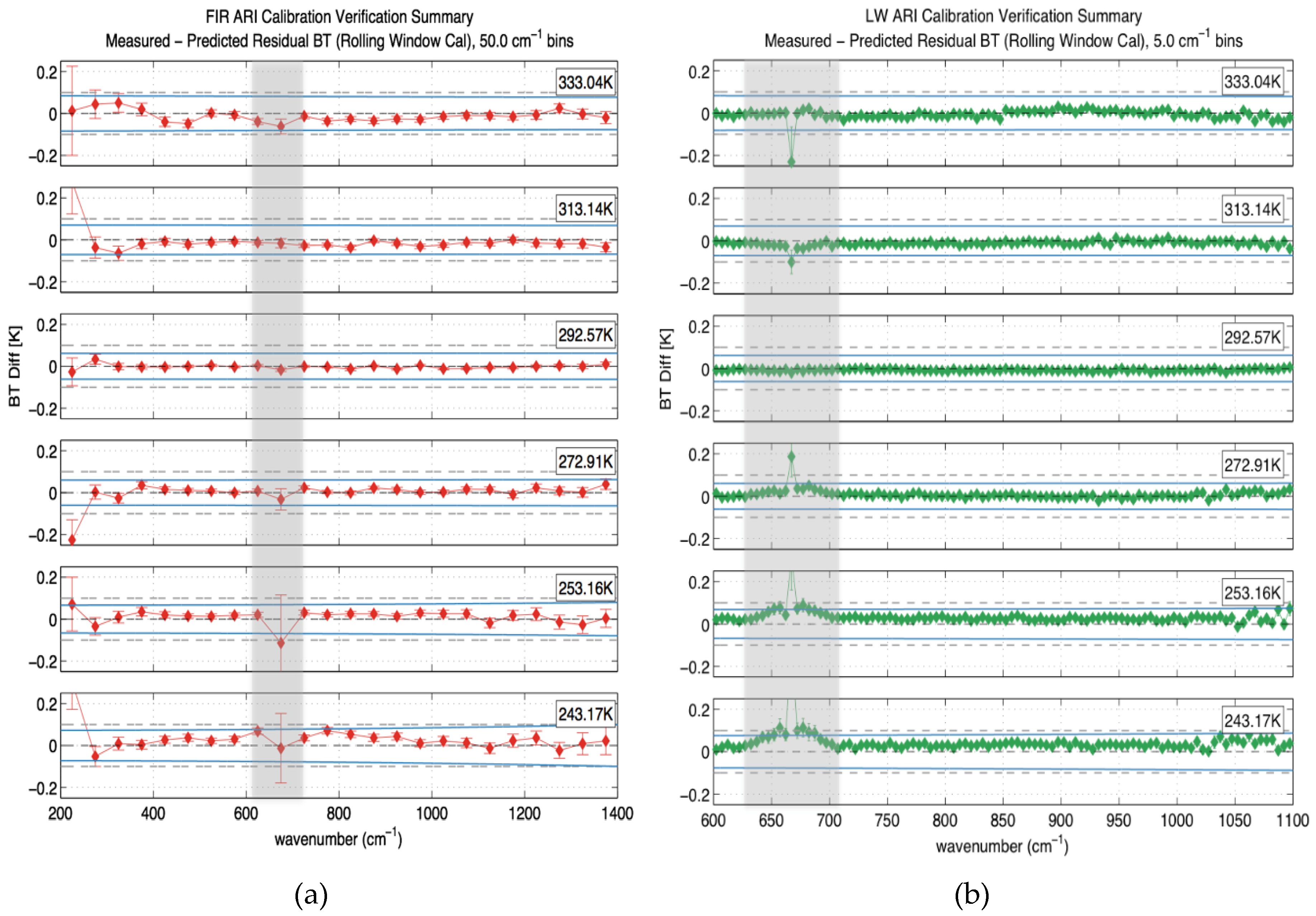 Remotesensing 12 01915 g016