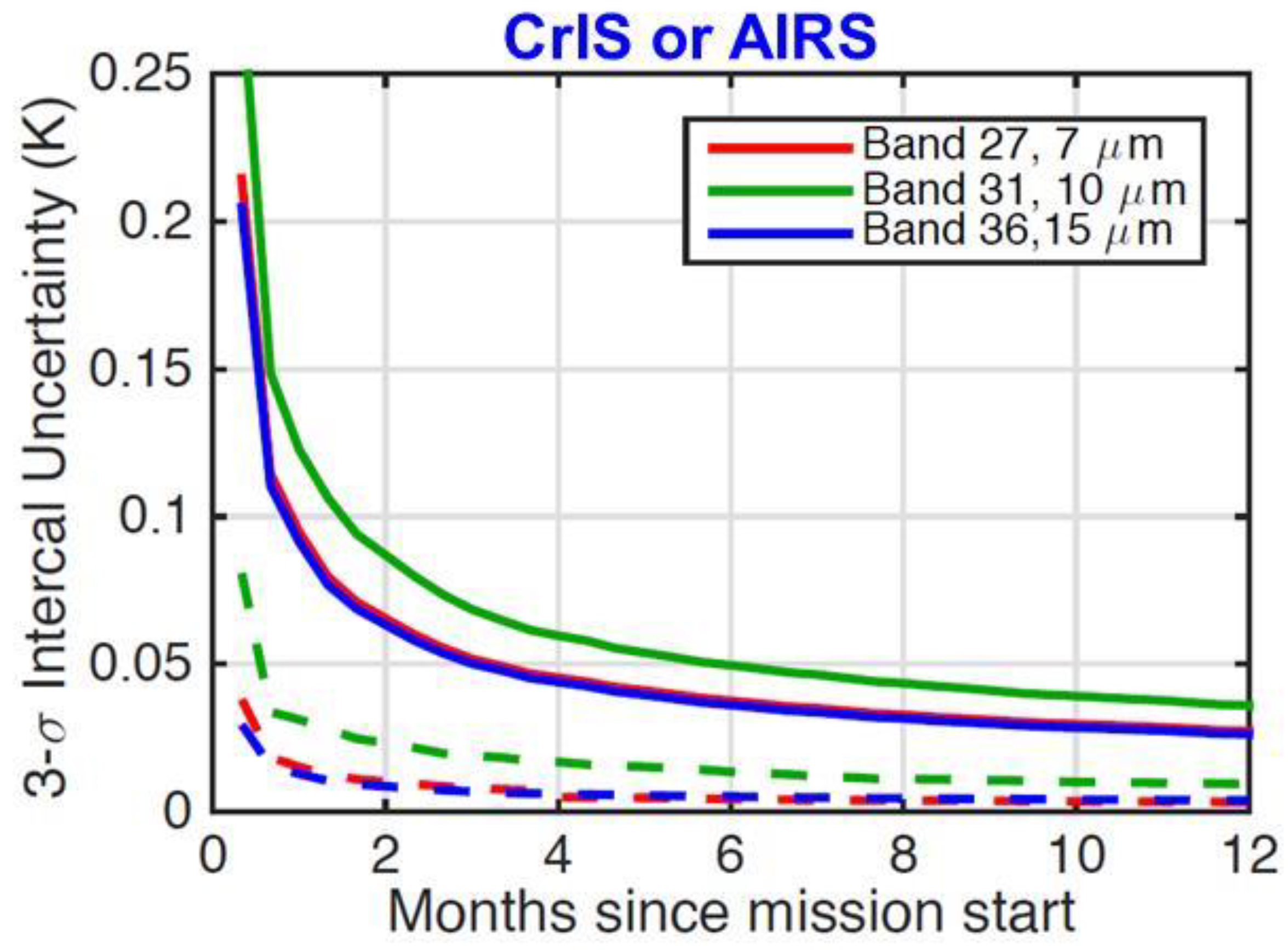 Remotesensing 12 01915 g028